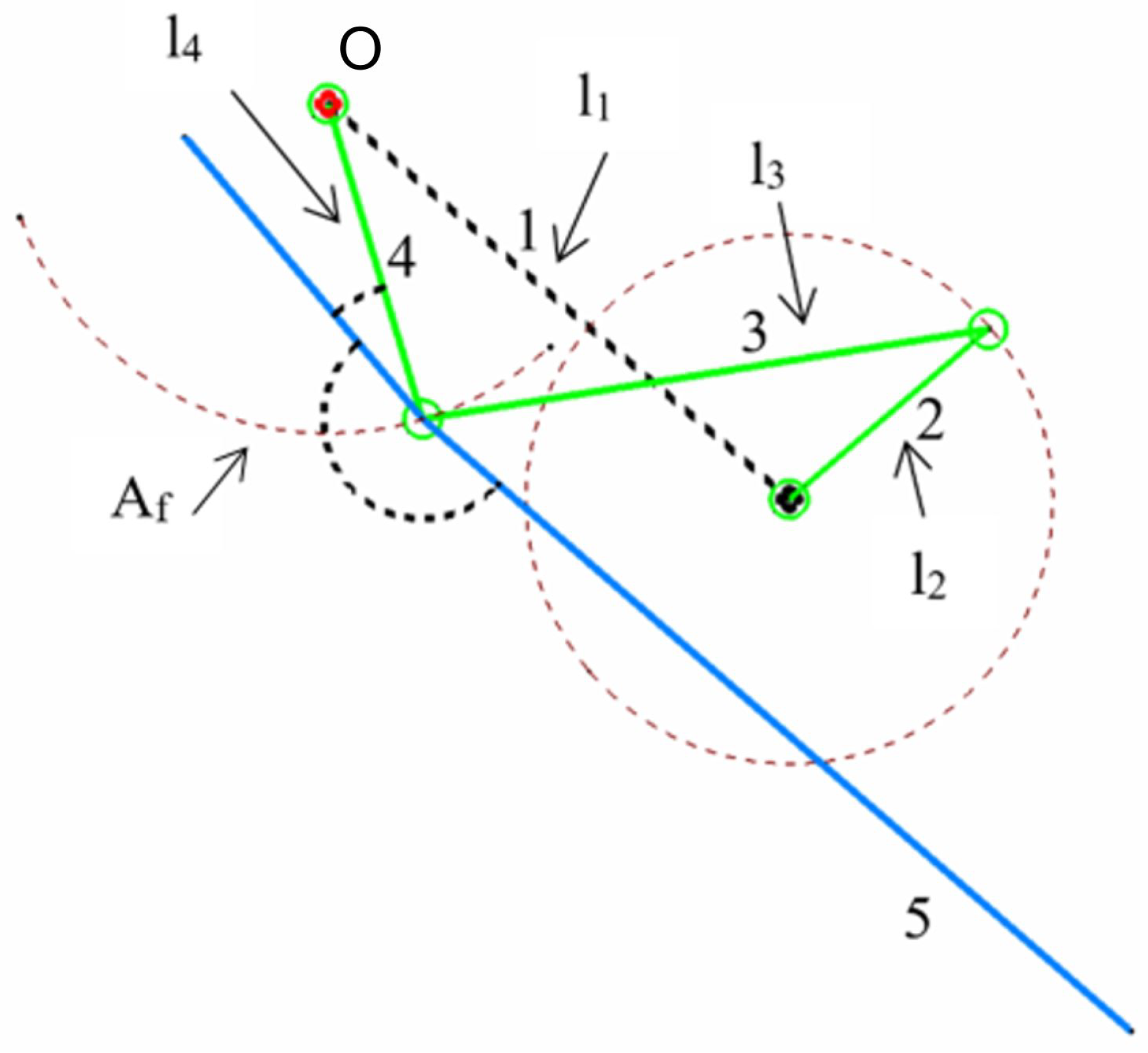 Biomimetics 08 00144 g004 Biomimetics 08 00144 g004
