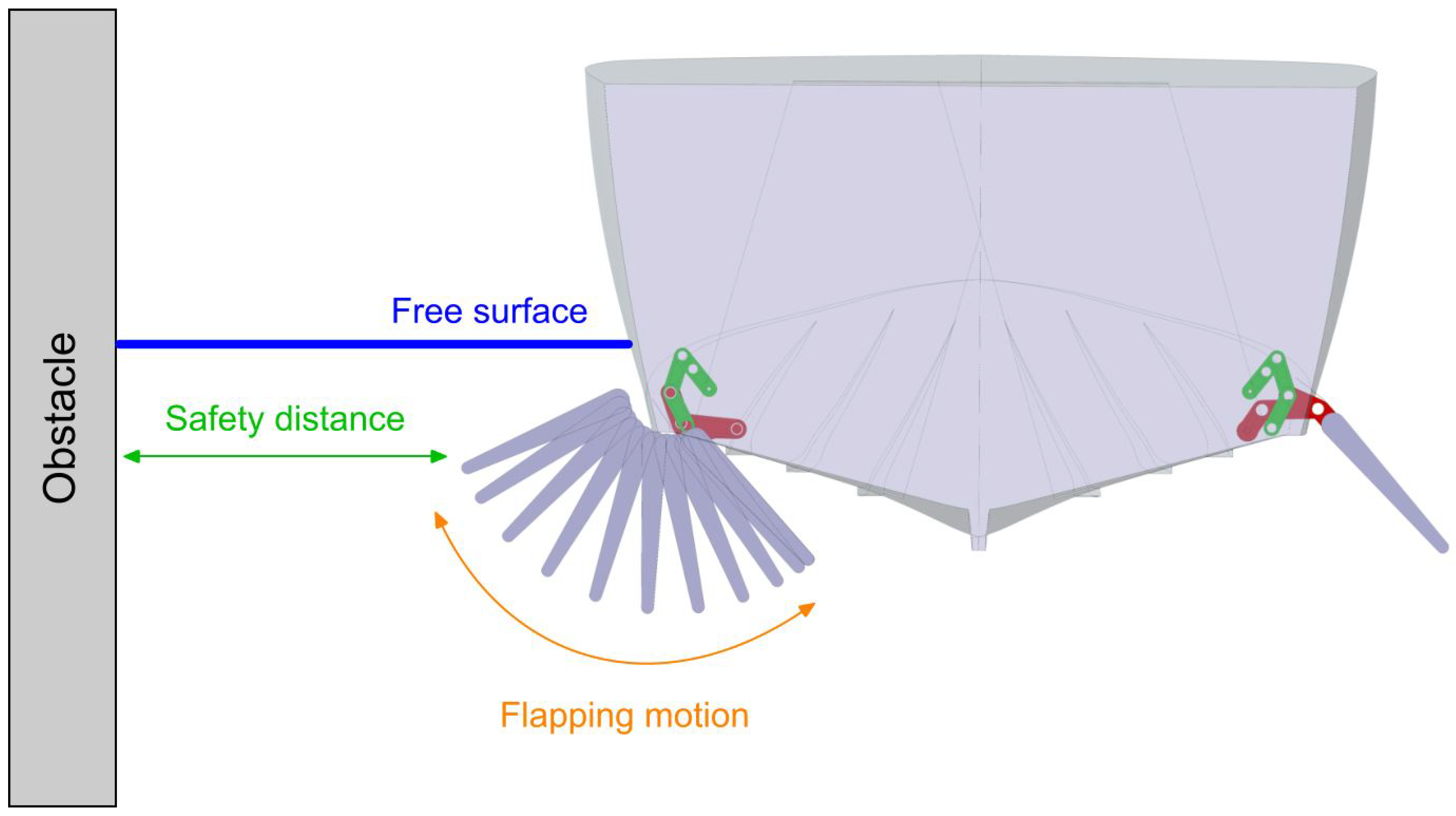 Biomimetics 08 00144 g005 Biomimetics 08 00144 g005