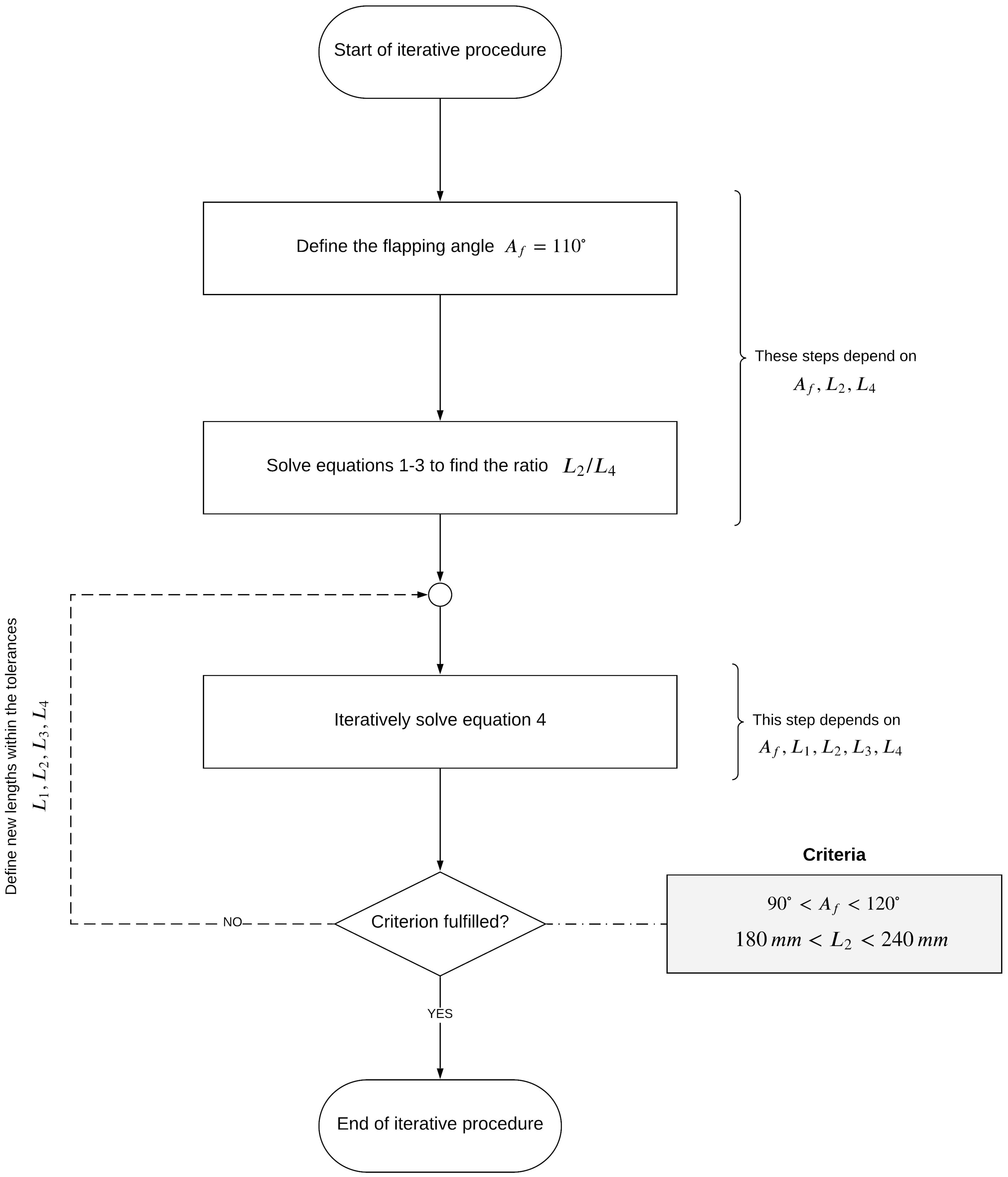 Biomimetics 08 00144 g007 Biomimetics 08 00144 g007