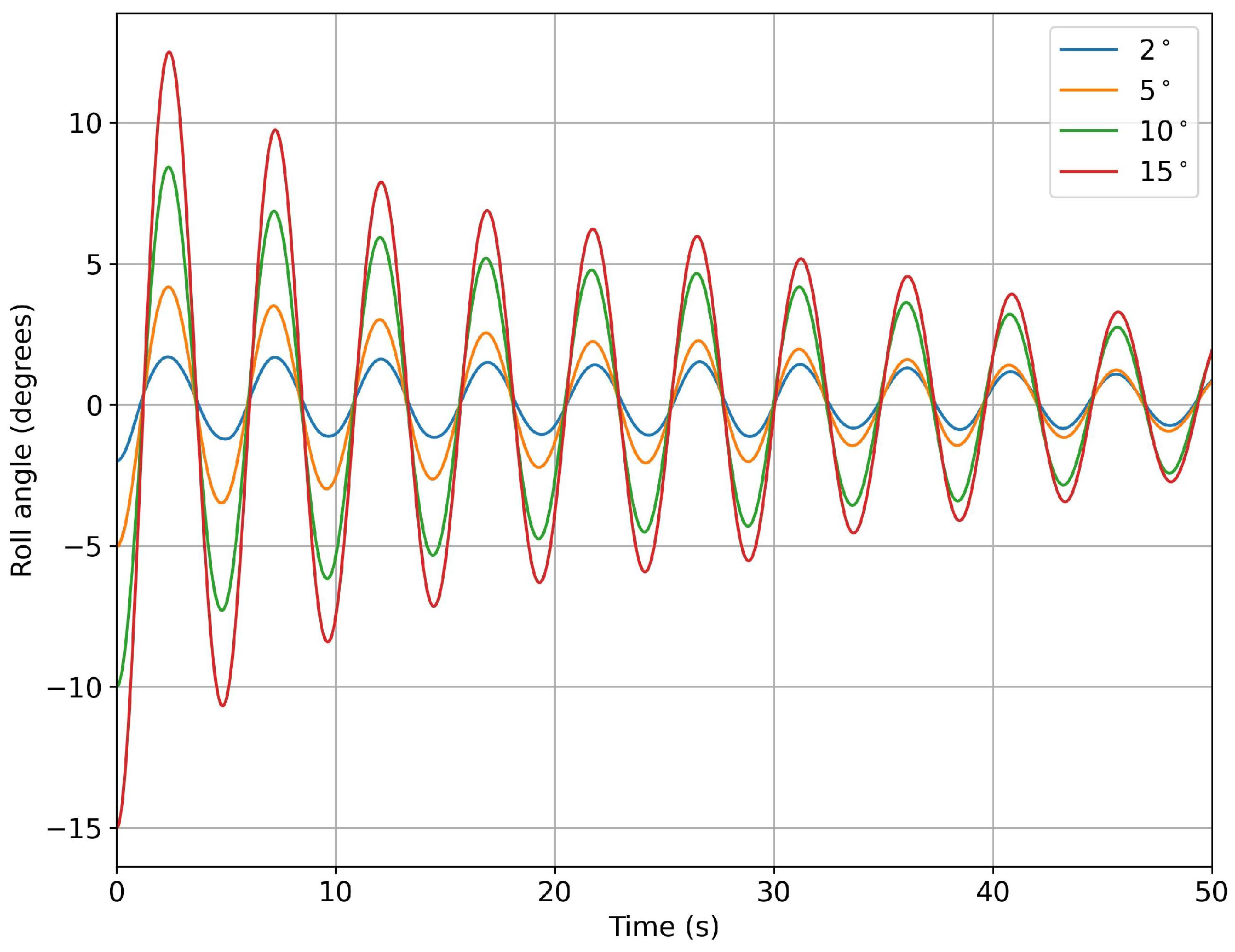 Biomimetics 08 00144 g013 Biomimetics 08 00144 g013
