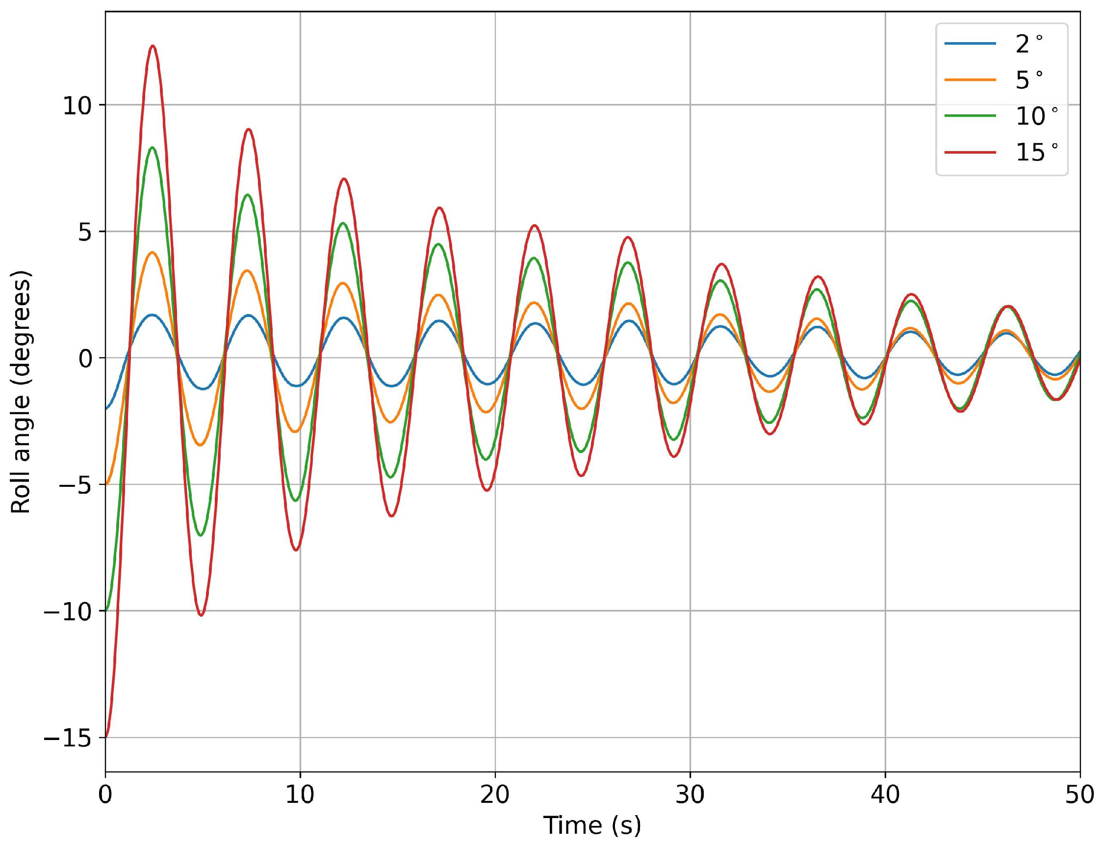Biomimetics 08 00144 g014 Biomimetics 08 00144 g014