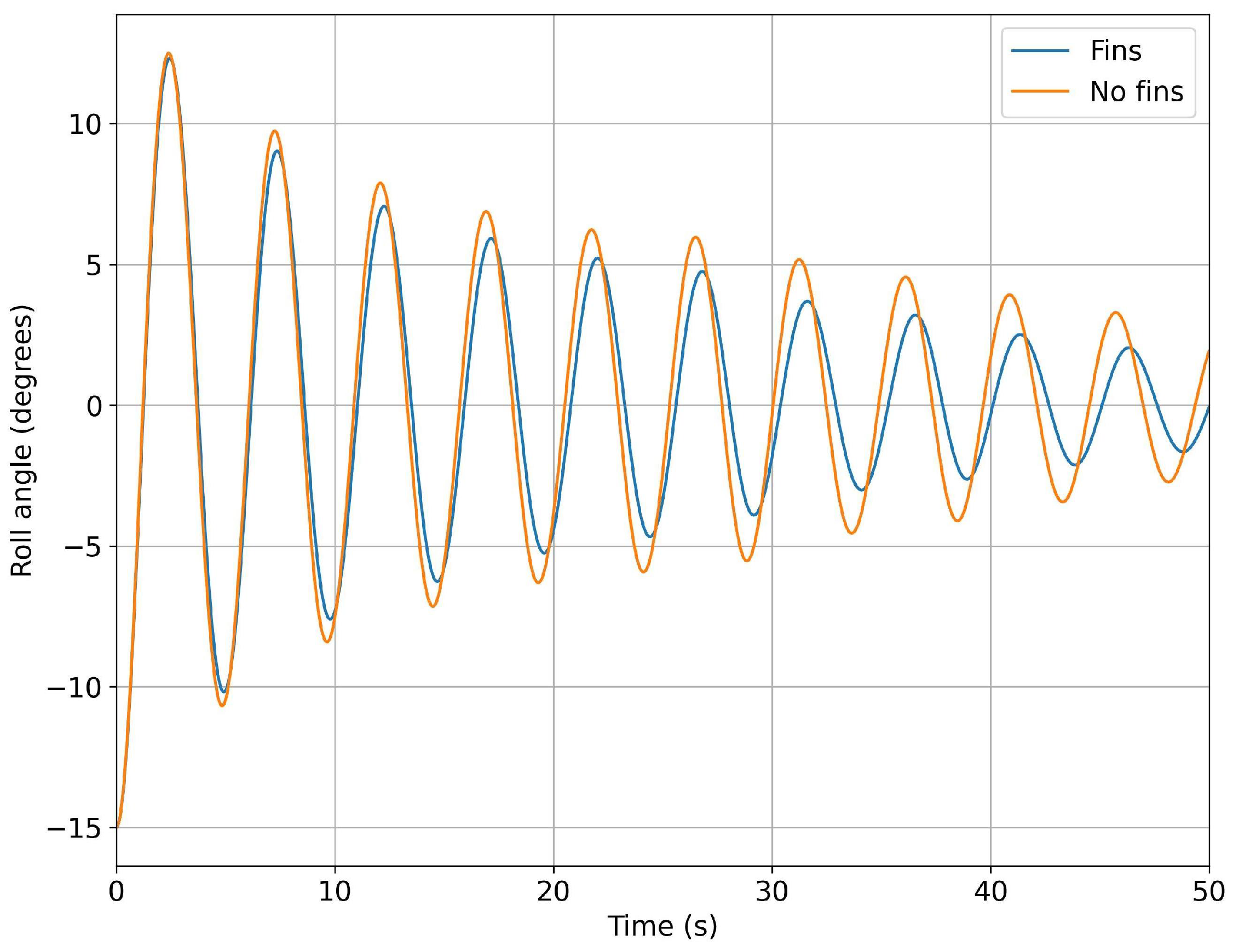 Biomimetics 08 00144 g016 Biomimetics 08 00144 g016