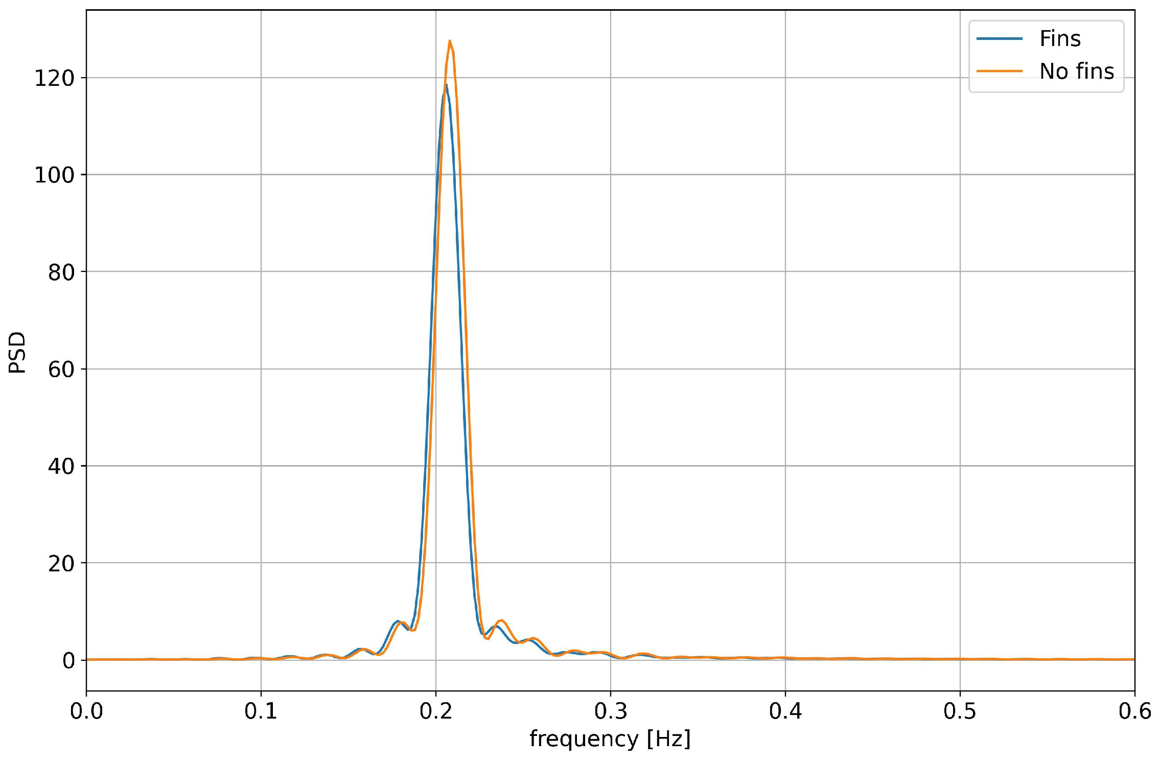 Biomimetics 08 00144 g017 Biomimetics 08 00144 g017
