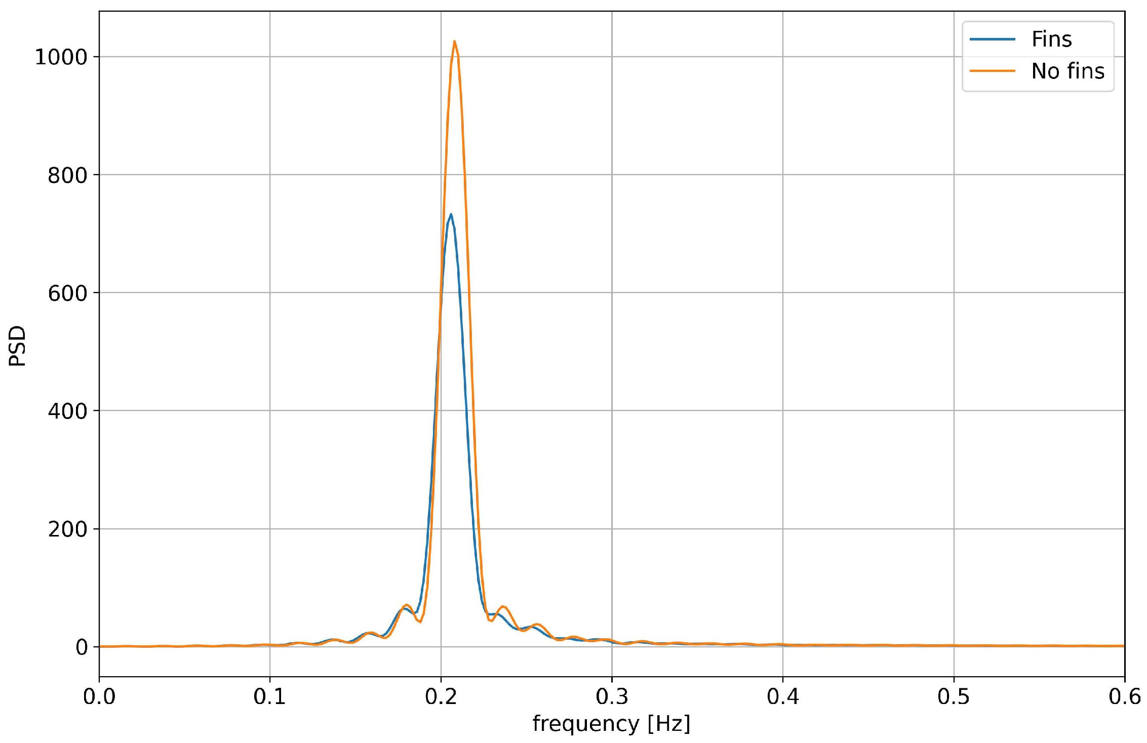 Biomimetics 08 00144 g018 Biomimetics 08 00144 g018