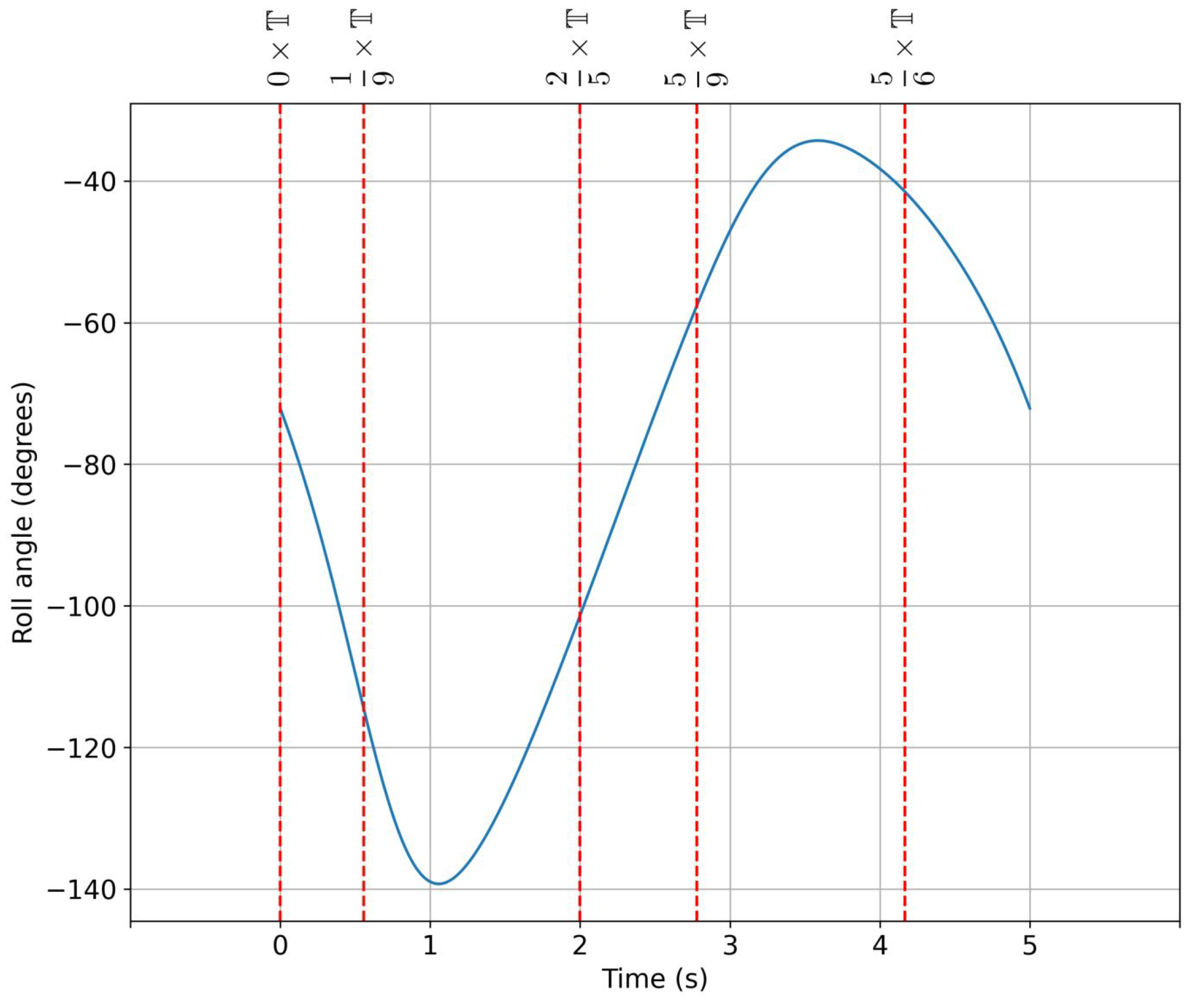 Biomimetics 08 00144 g021 Biomimetics 08 00144 g021