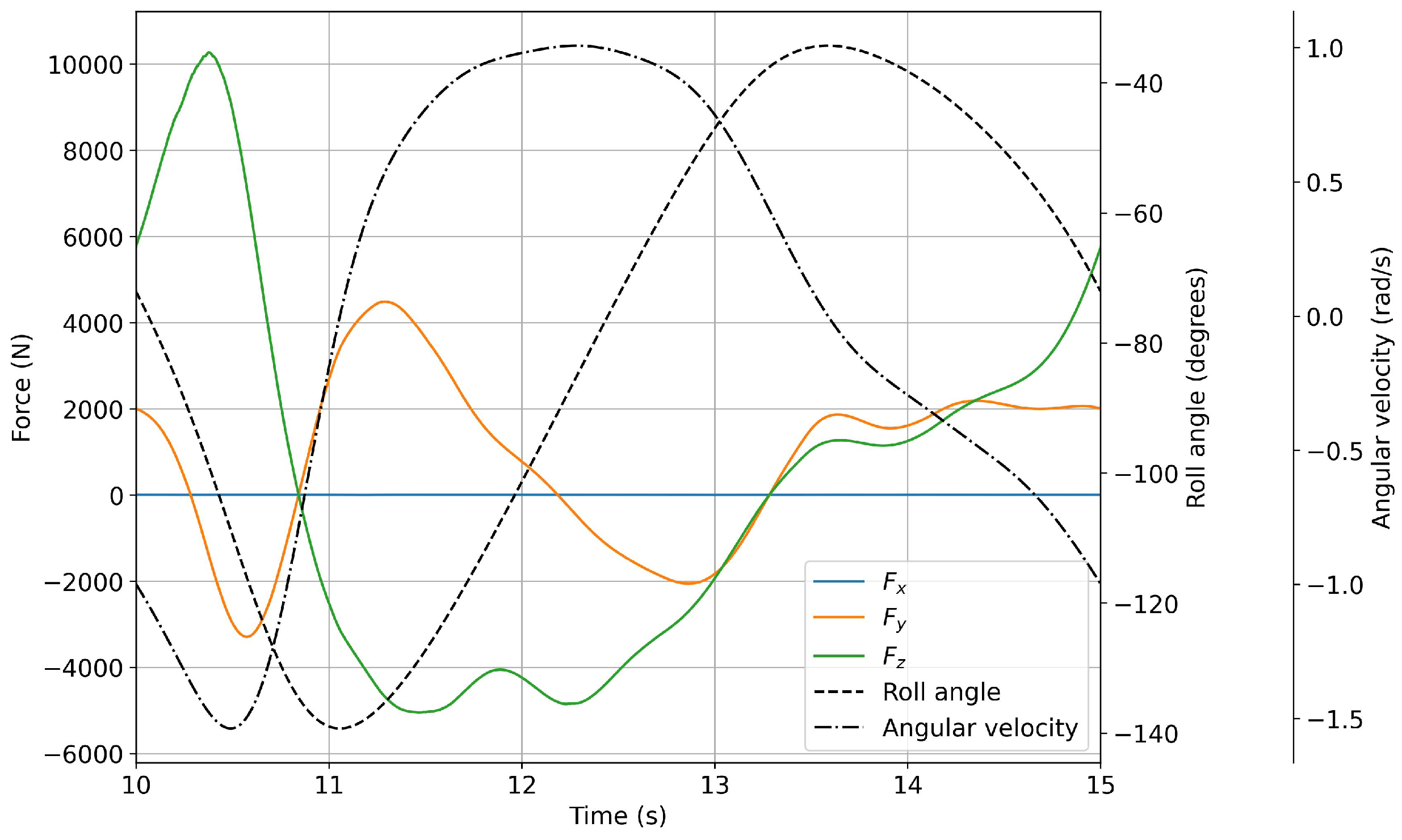 Biomimetics 08 00144 g022 Biomimetics 08 00144 g022