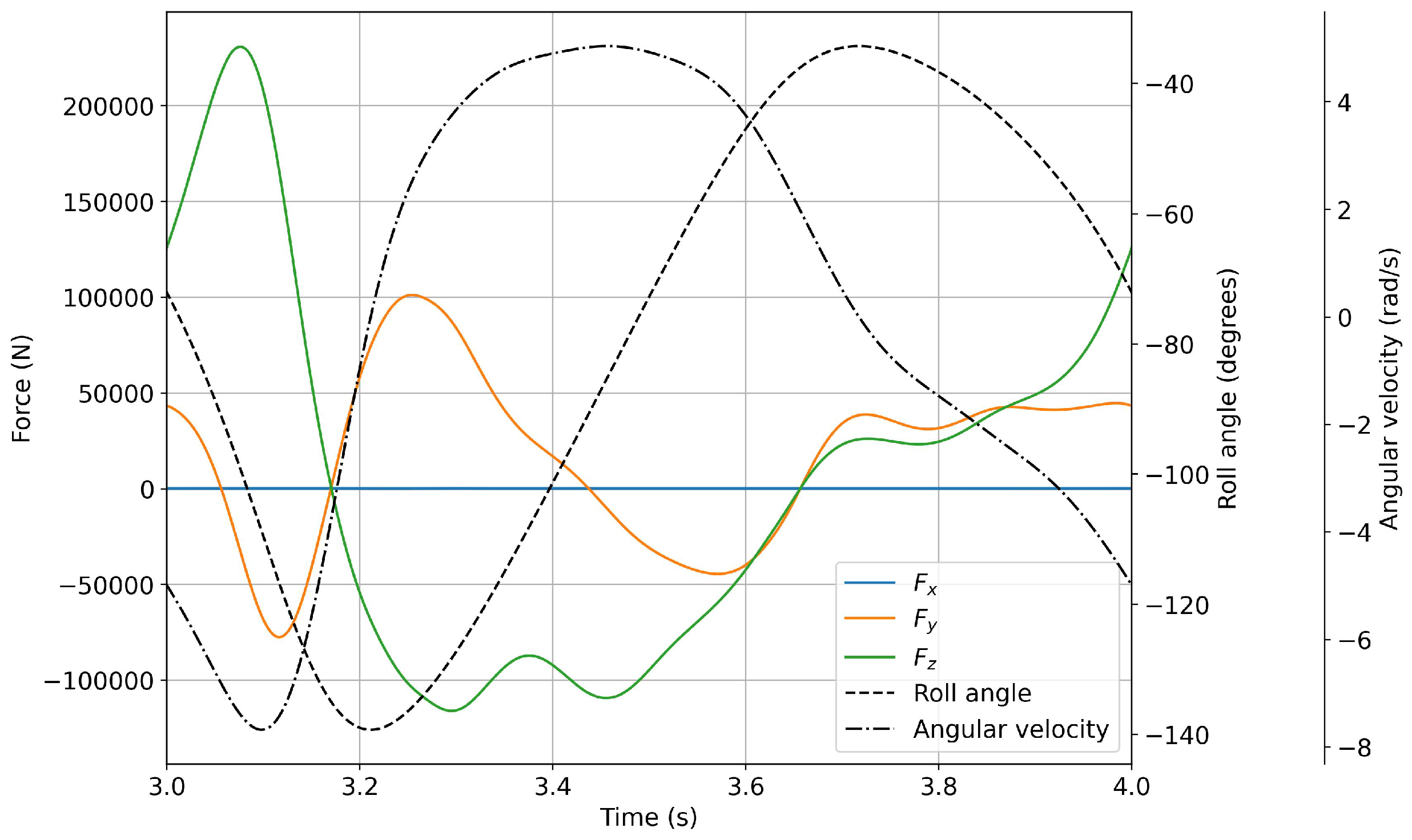 Biomimetics 08 00144 g023 Biomimetics 08 00144 g023