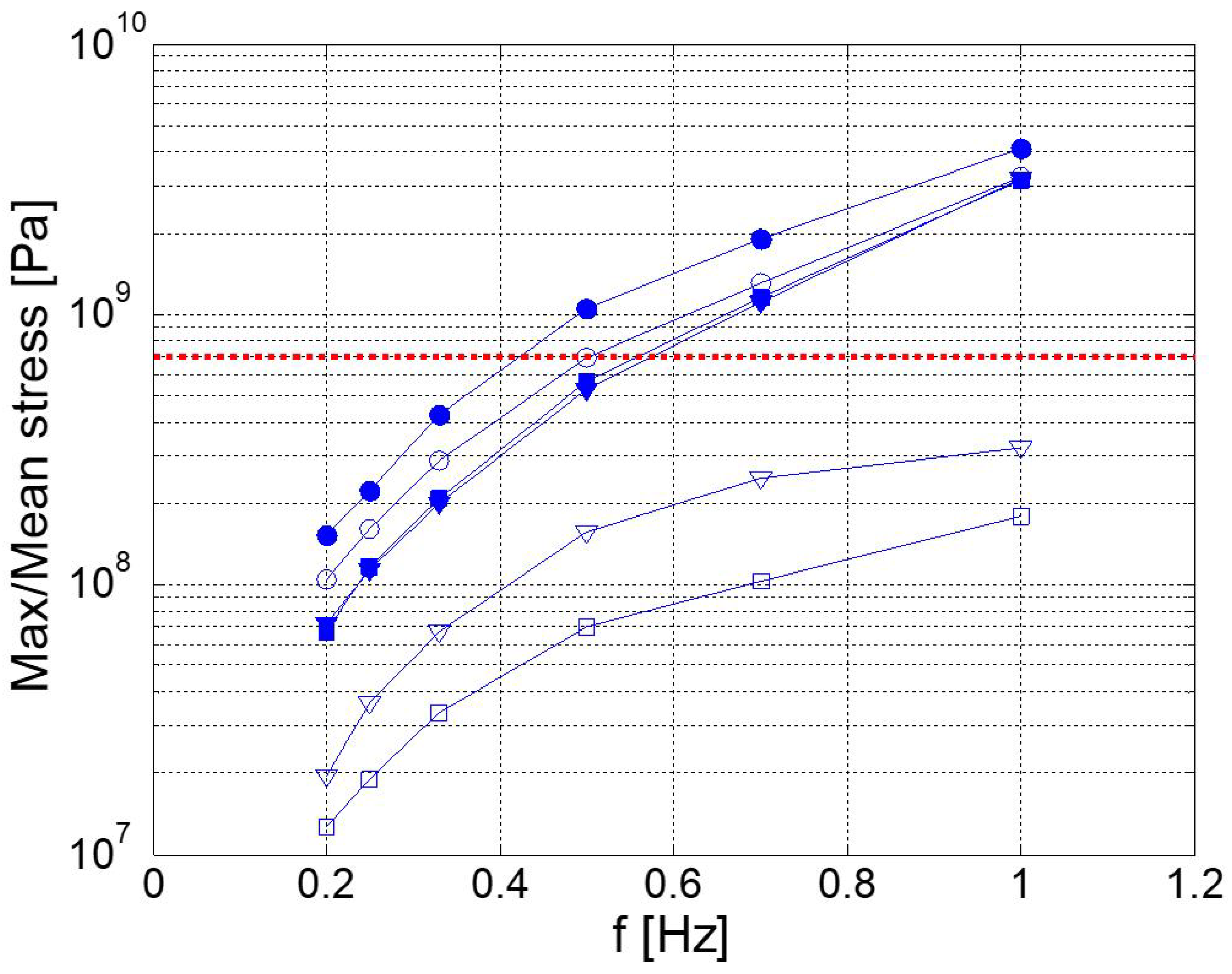 Biomimetics 08 00144 g025 Biomimetics 08 00144 g025