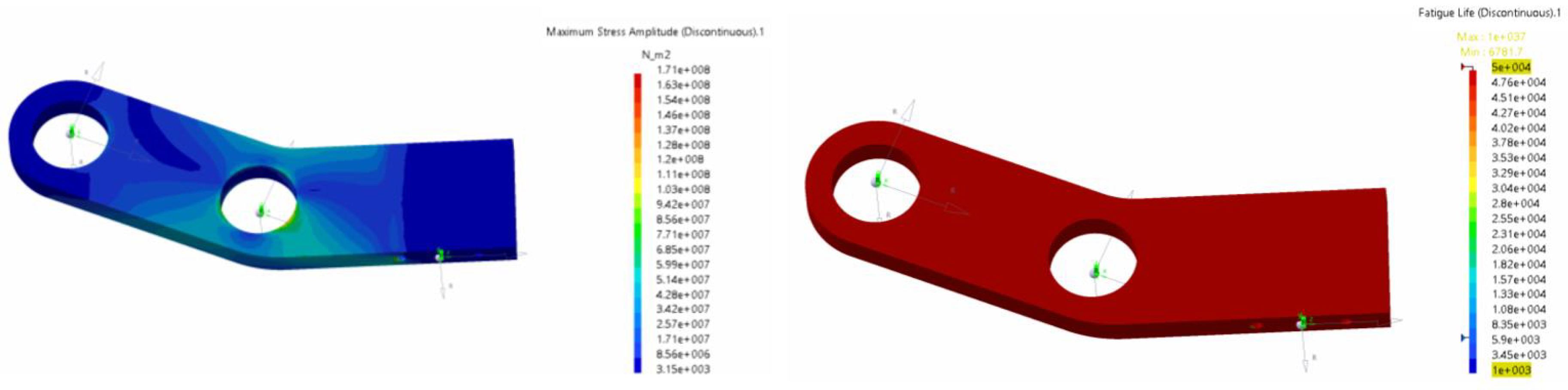 Biomimetics 08 00144 g032 Biomimetics 08 00144 g032