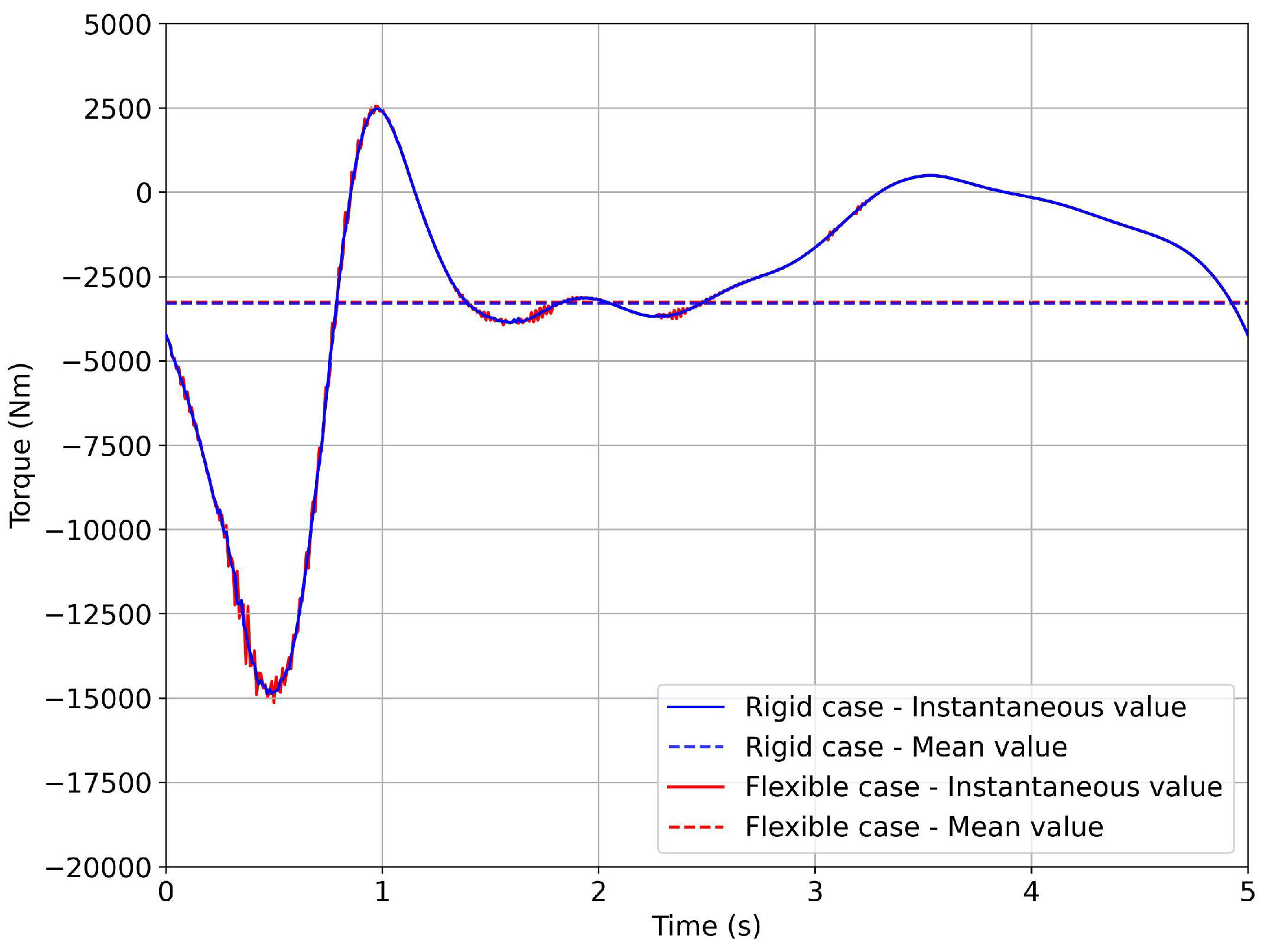 Biomimetics 08 00144 g034 Biomimetics 08 00144 g034