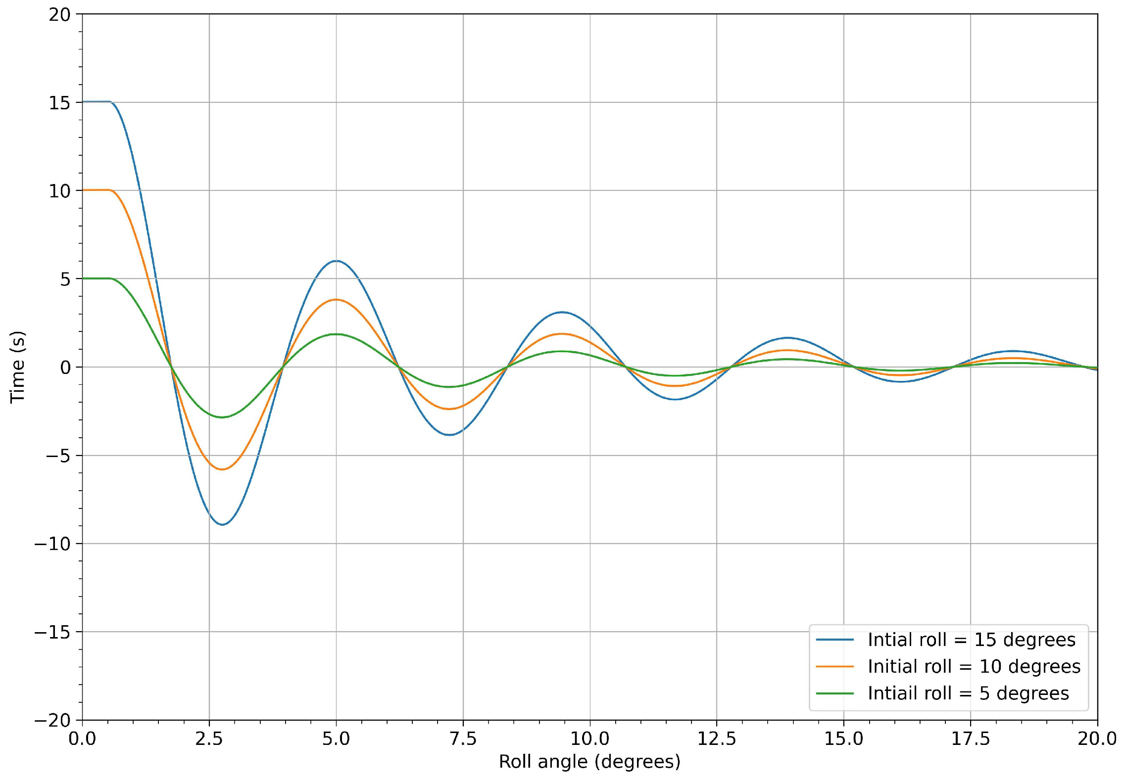Biomimetics 08 00144 g037 Biomimetics 08 00144 g037
