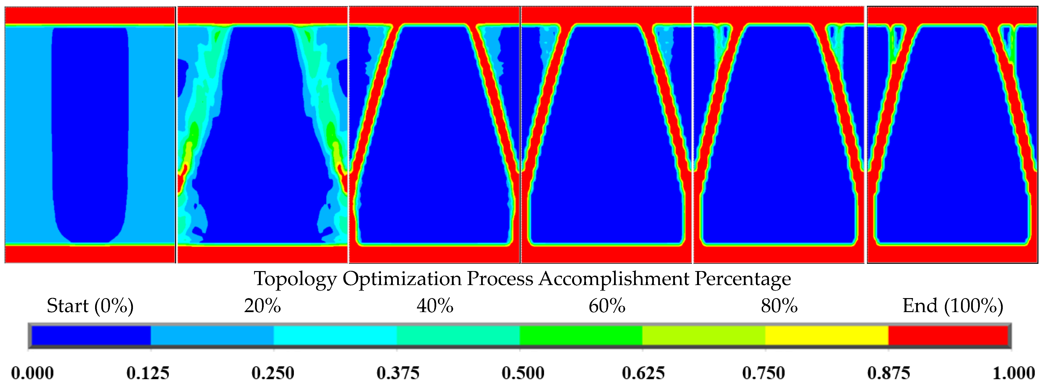 Biomimetics 08 00148 g003