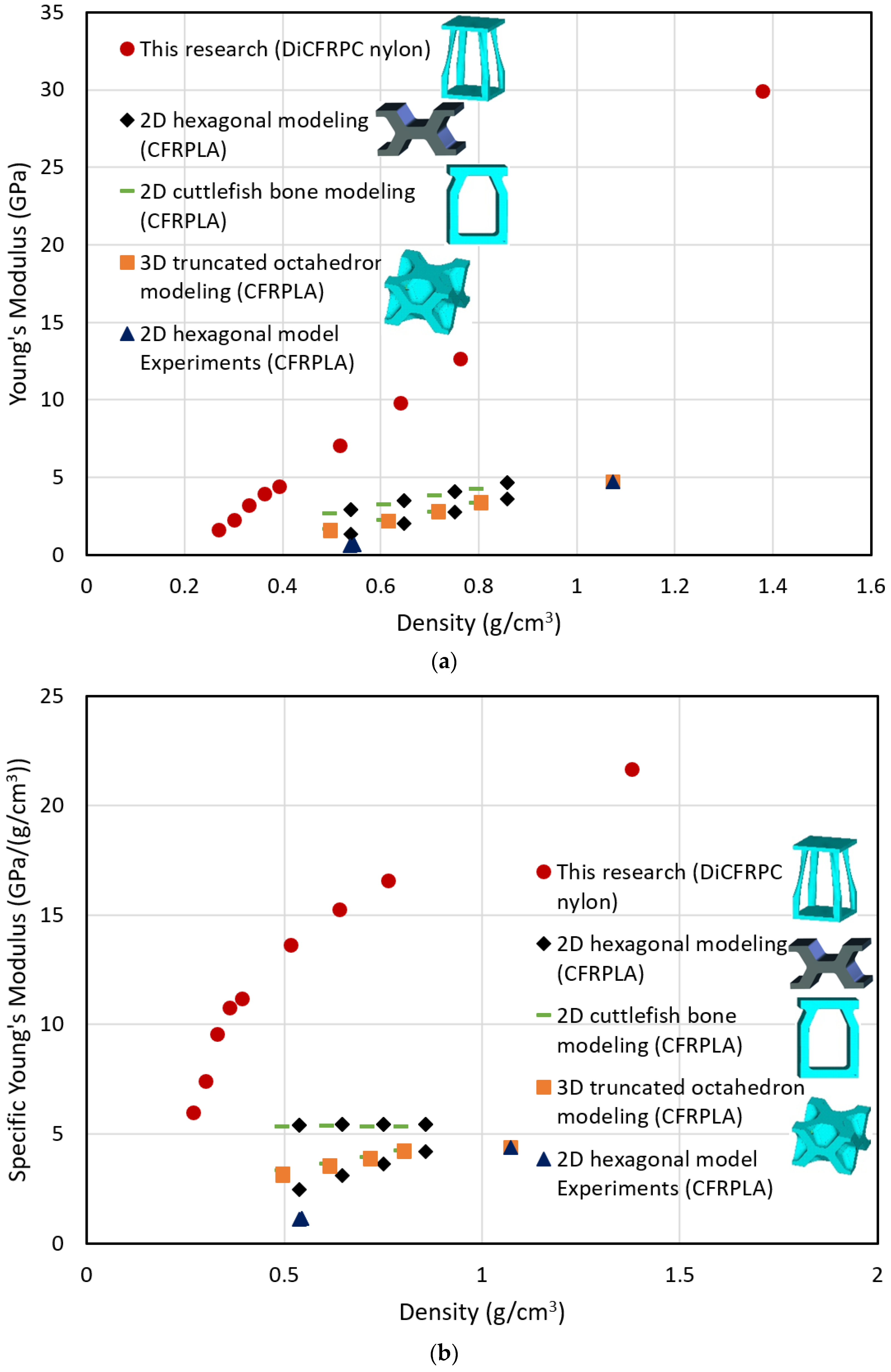 Biomimetics 08 00148 g007