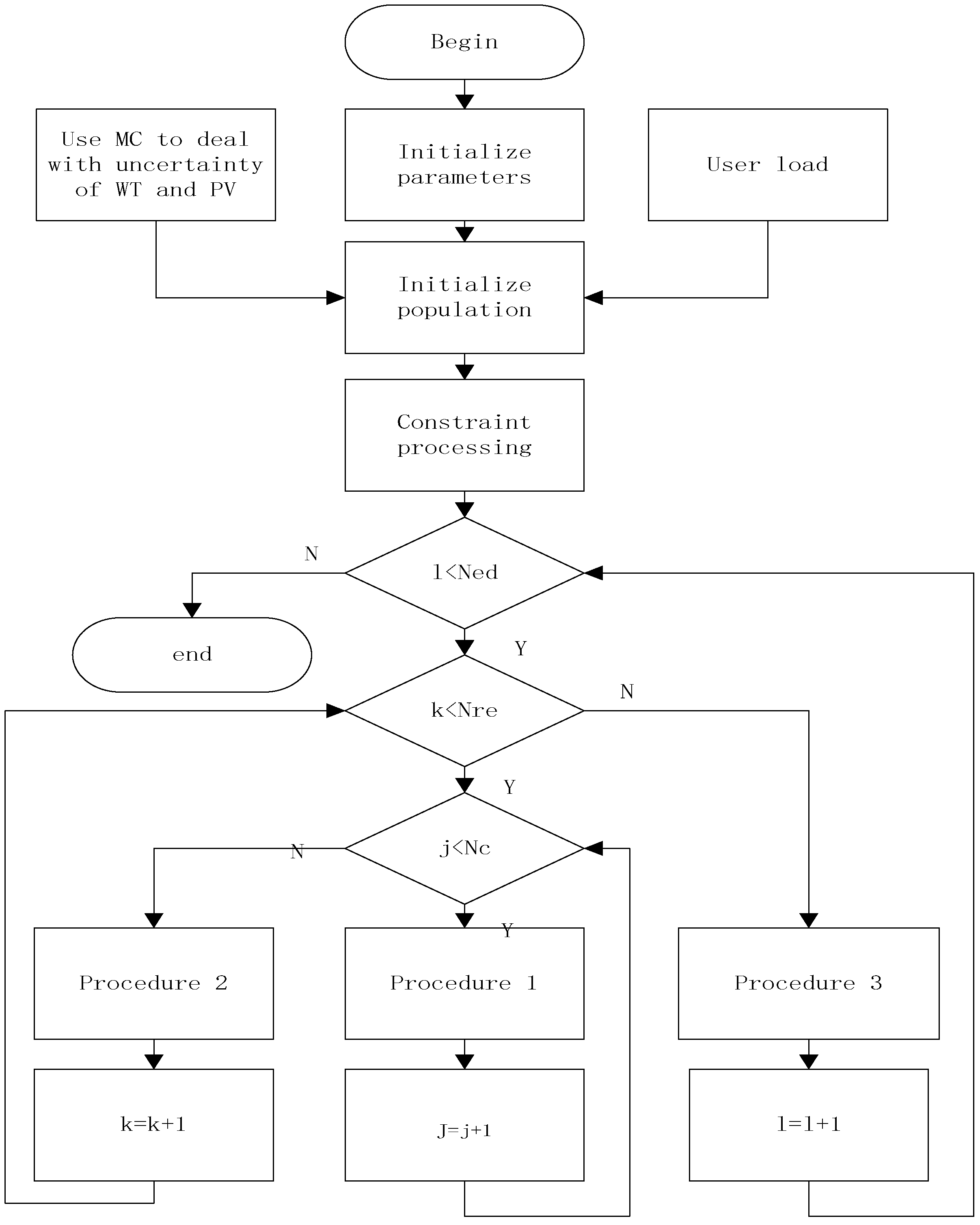 Biomimetics 08 00150 g009