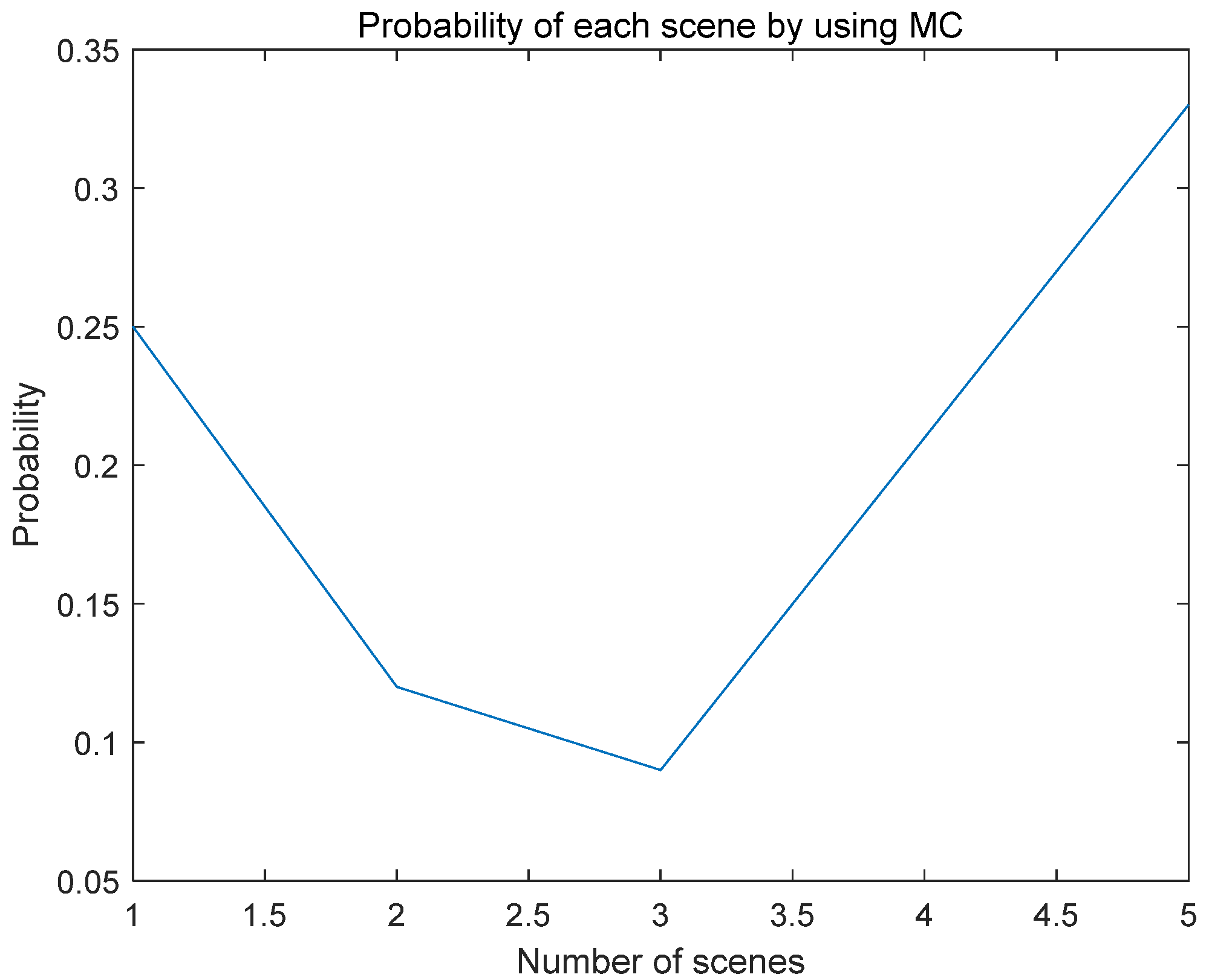 Biomimetics 08 00150 g010