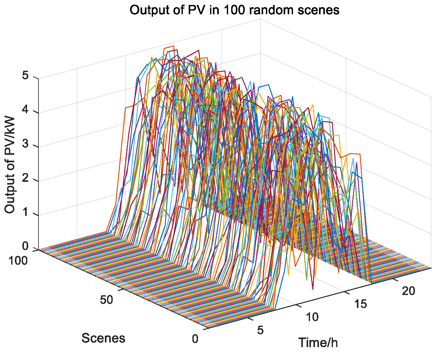 Biomimetics 08 00150 g012