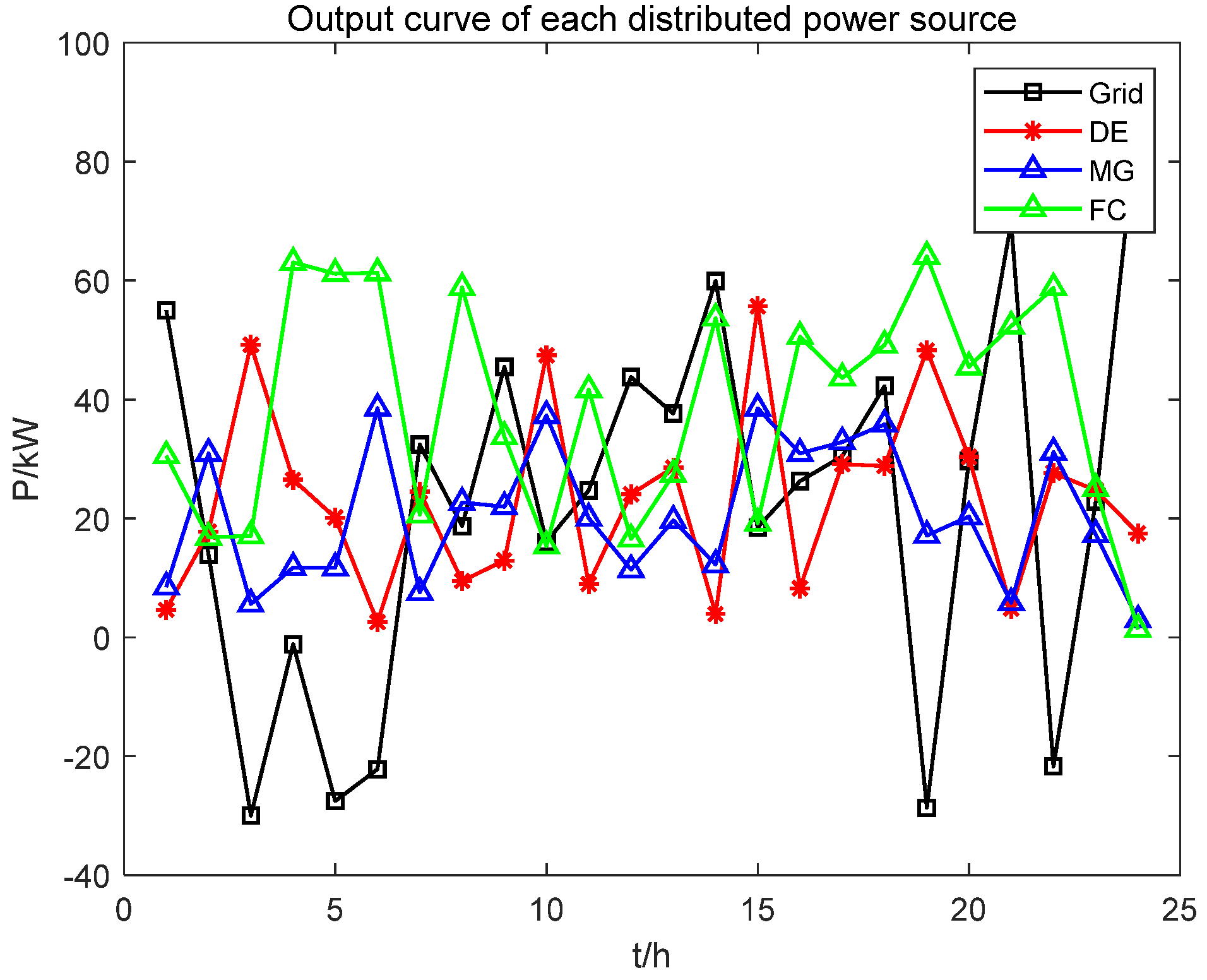 Biomimetics 08 00150 g016