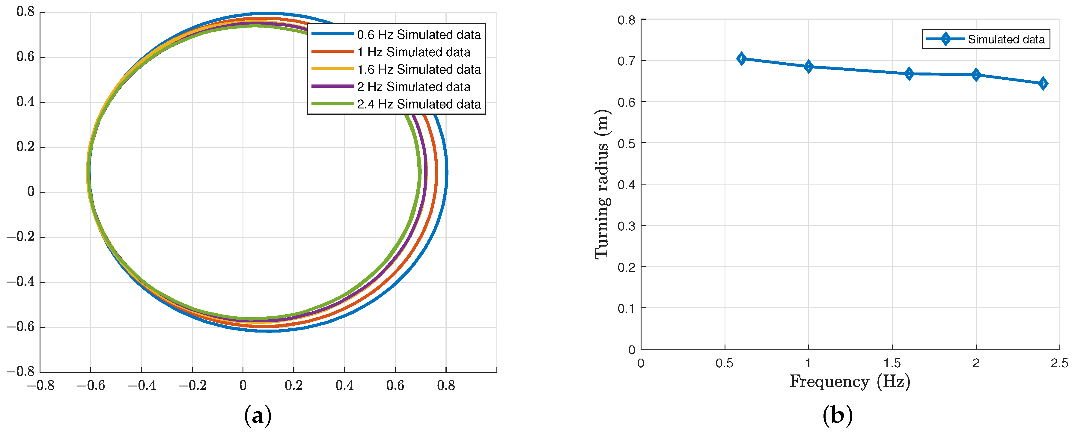 Biomimetics 08 00151 g004