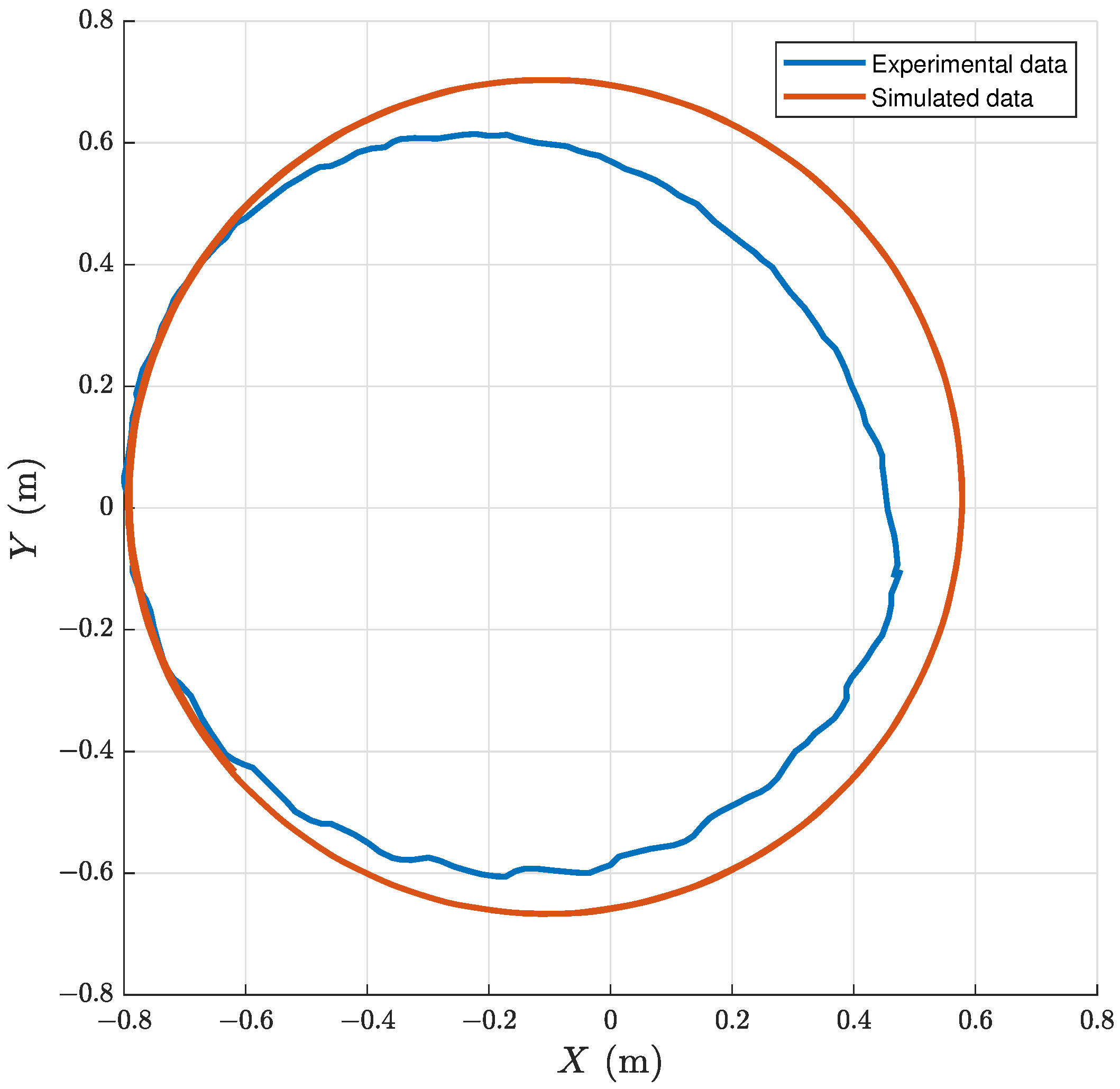 Biomimetics 08 00151 g008