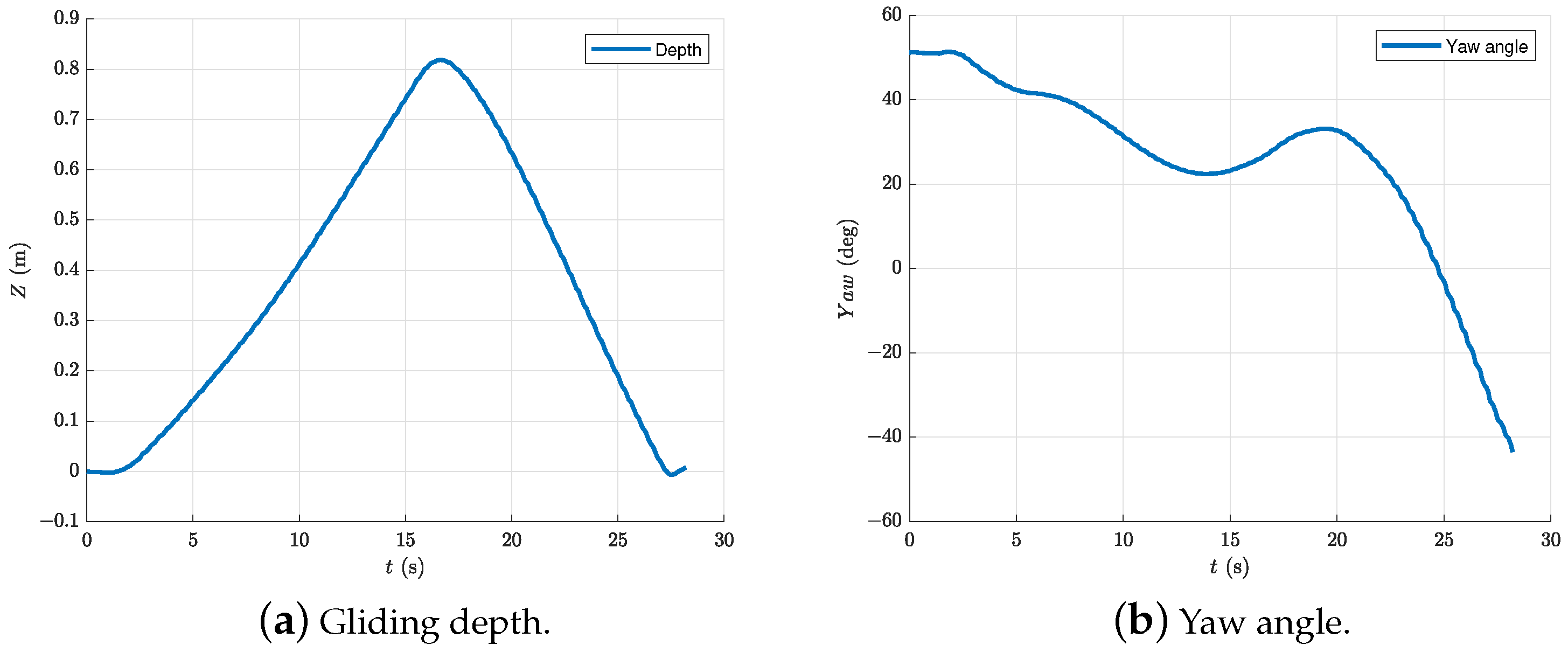 Biomimetics 08 00151 g012
