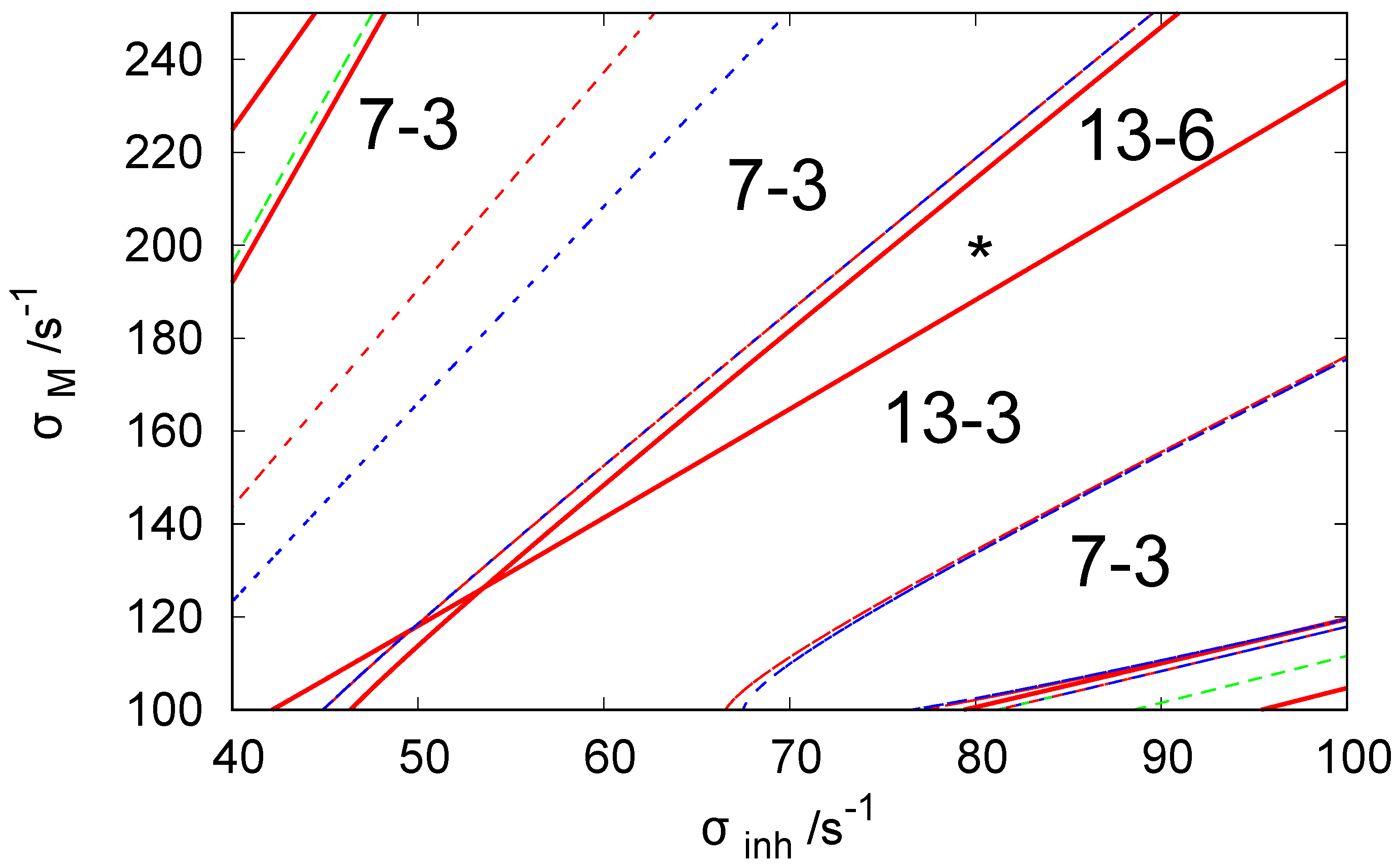 Biomimetics 08 00154 g002 Biomimetics 08 00154 g002