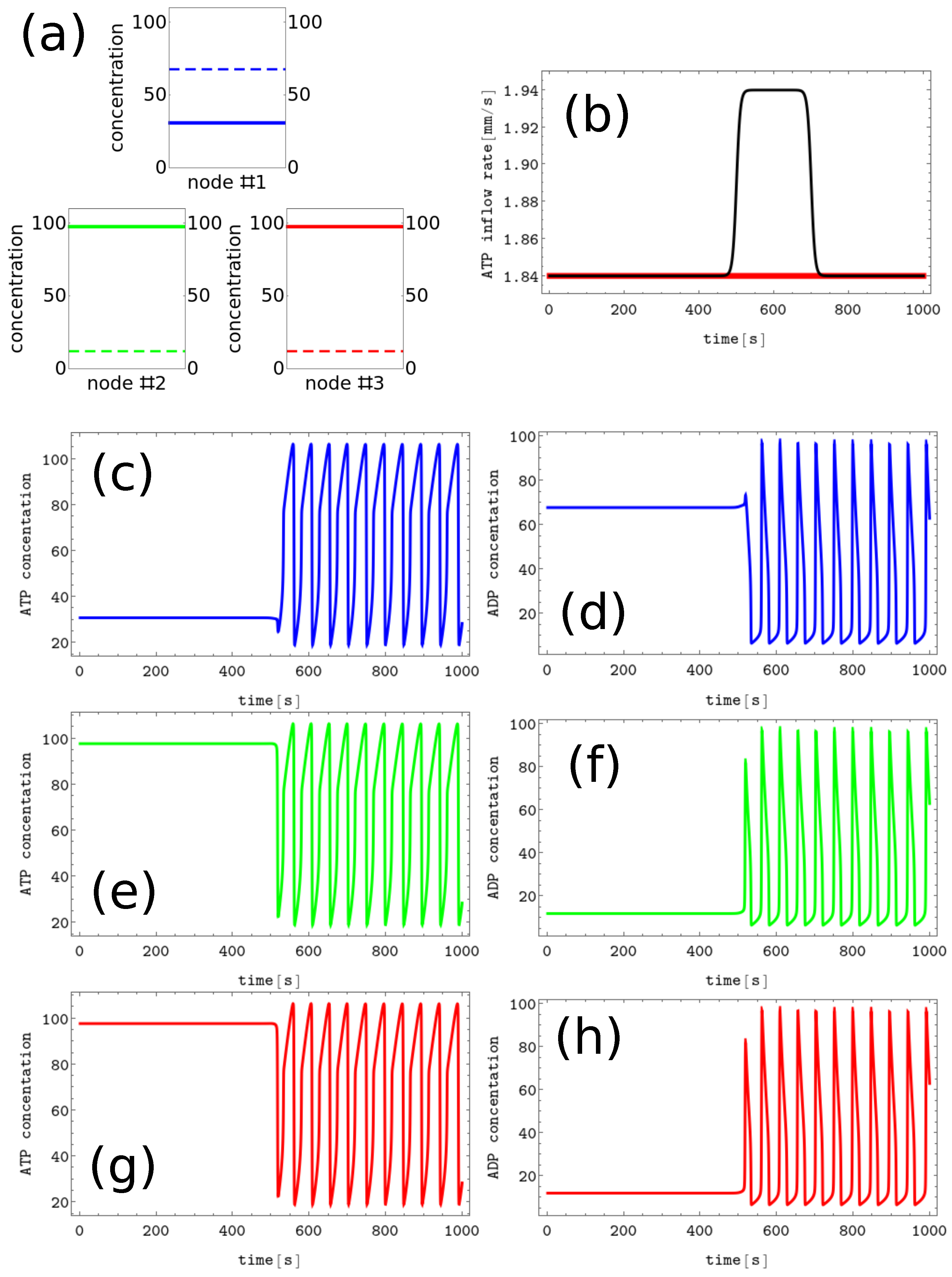 Biomimetics 08 00154 g003 Biomimetics 08 00154 g003