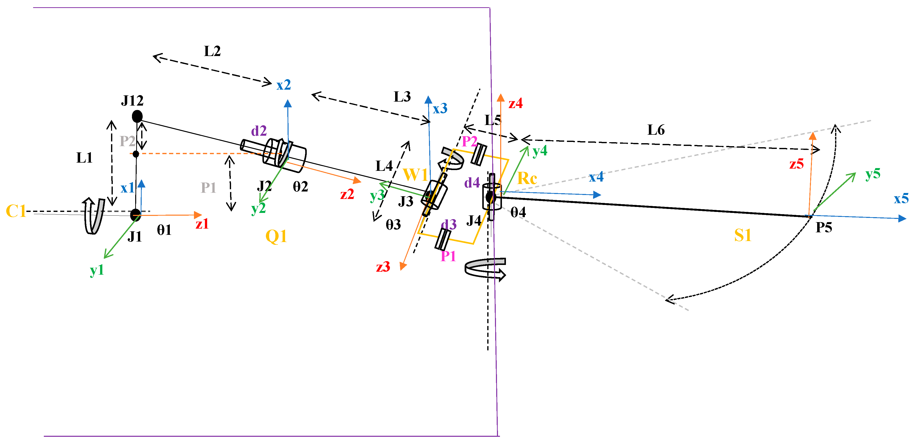 Biomimetics 08 00160 g004