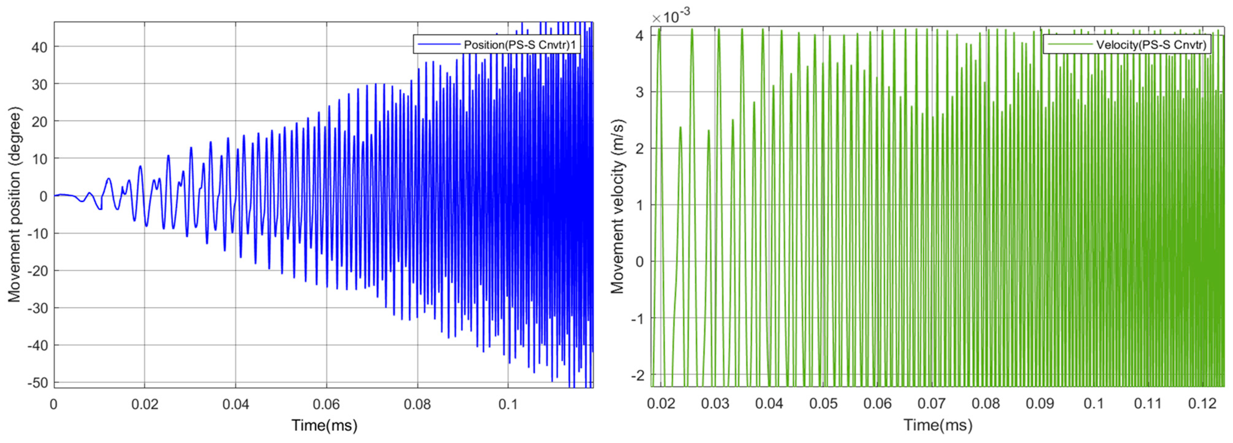 Biomimetics 08 00160 g009