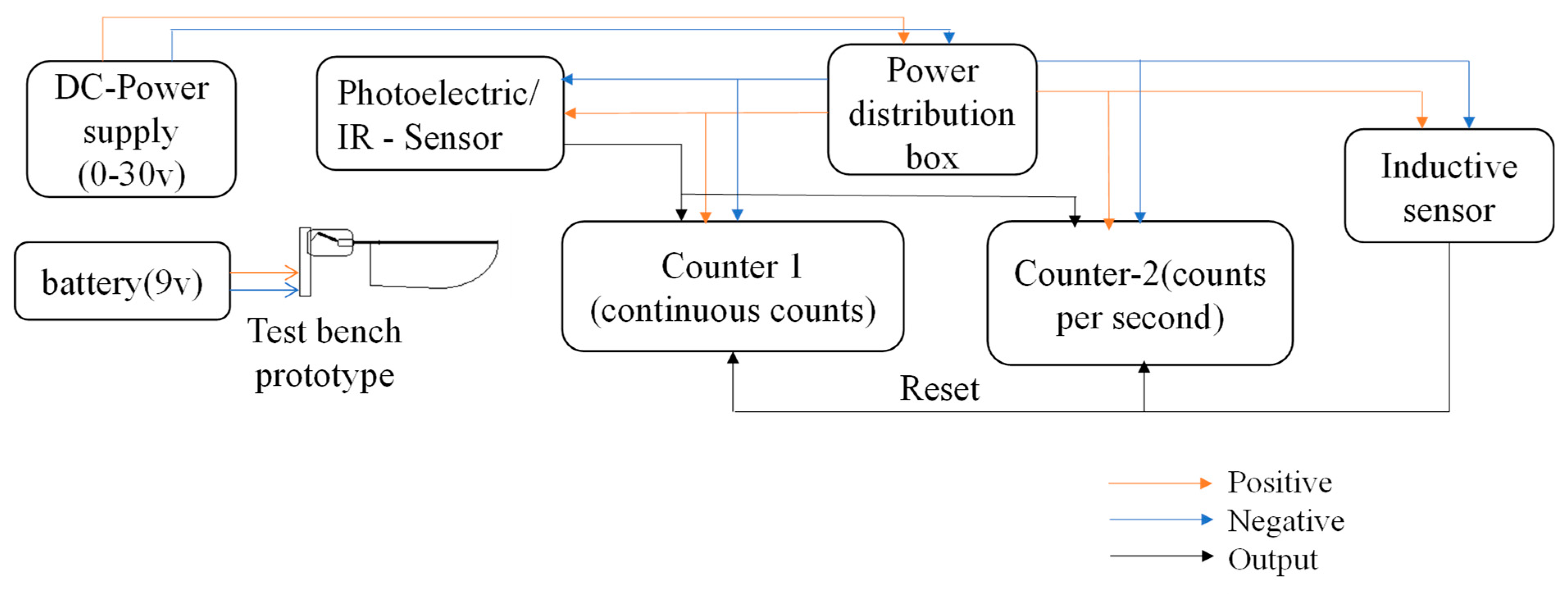 Biomimetics 08 00160 g013