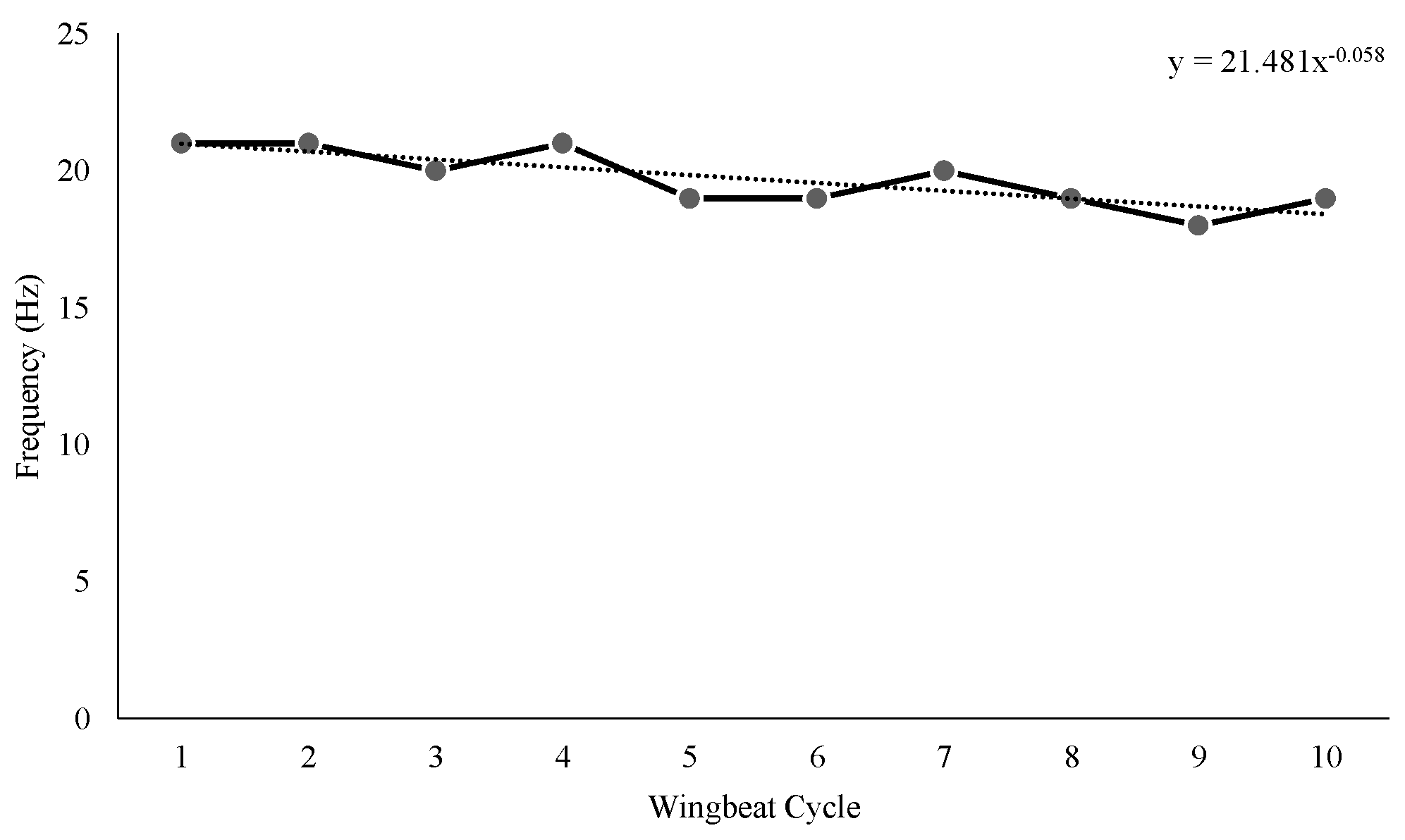 Biomimetics 08 00160 g014