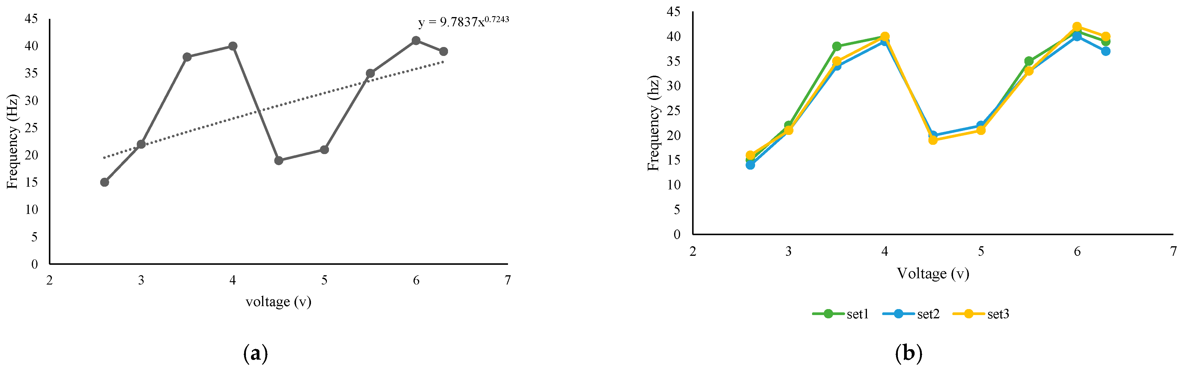 Biomimetics 08 00160 g015