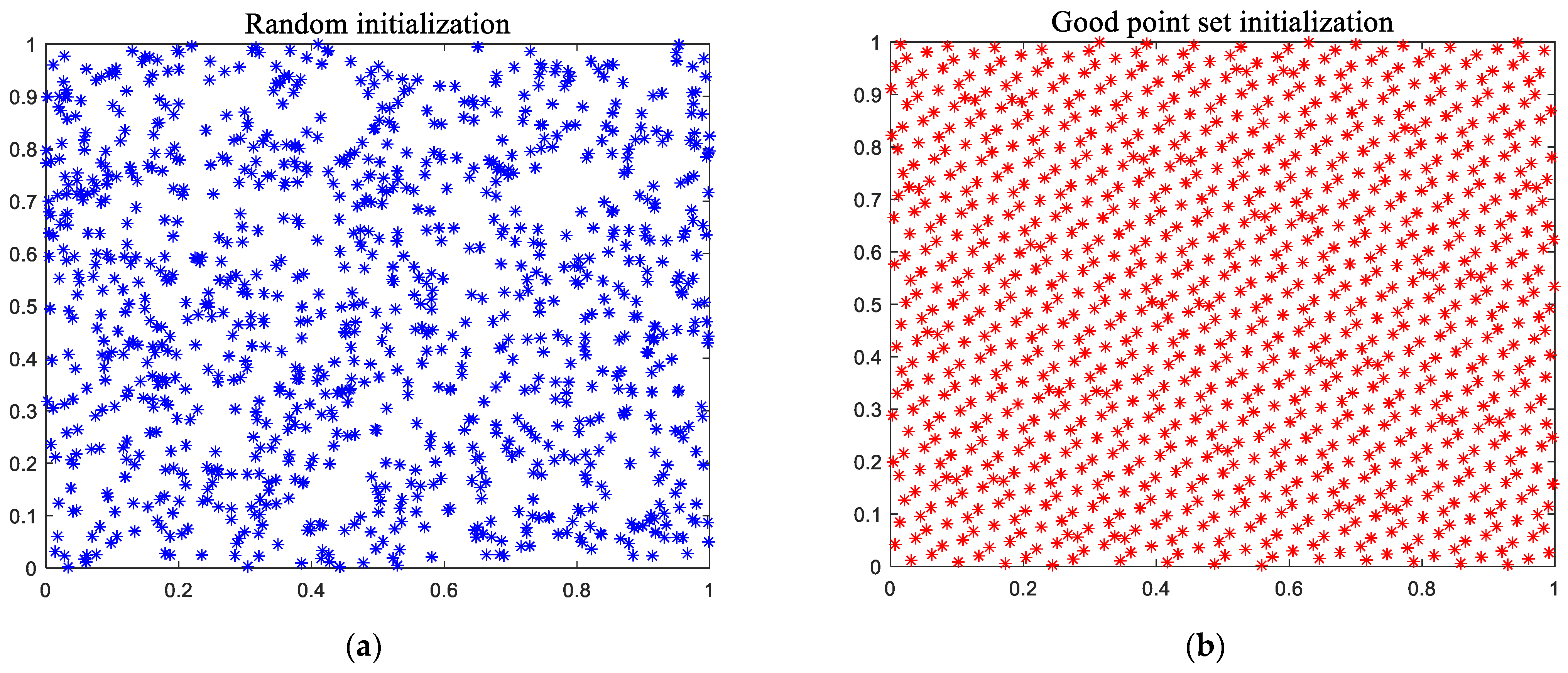 Biomimetics 08 00162 g002