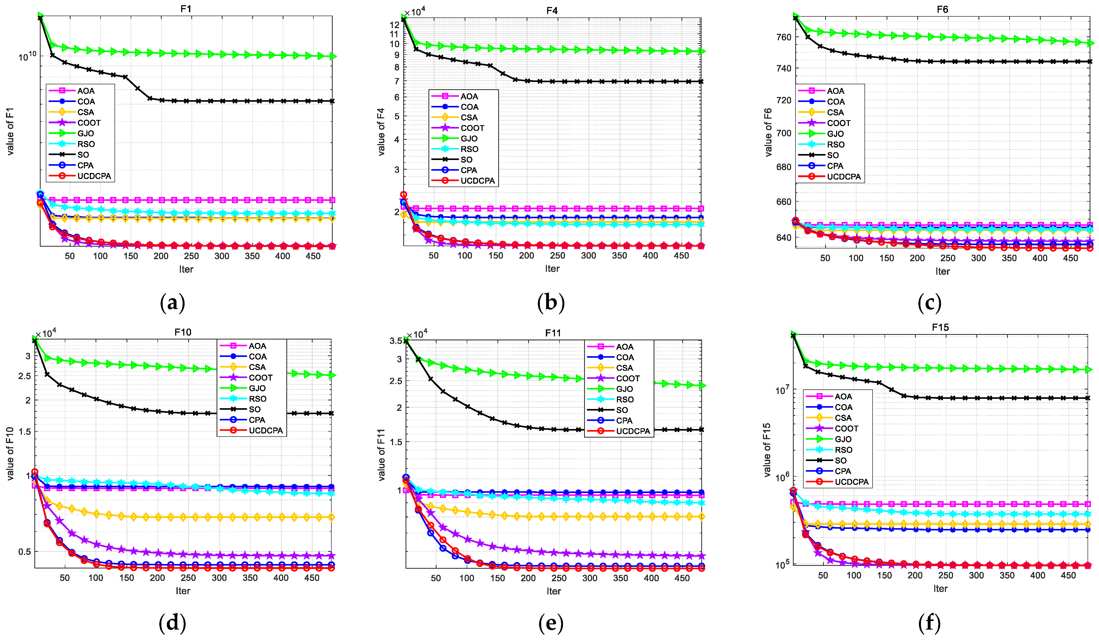 Biomimetics 08 00162 g004a