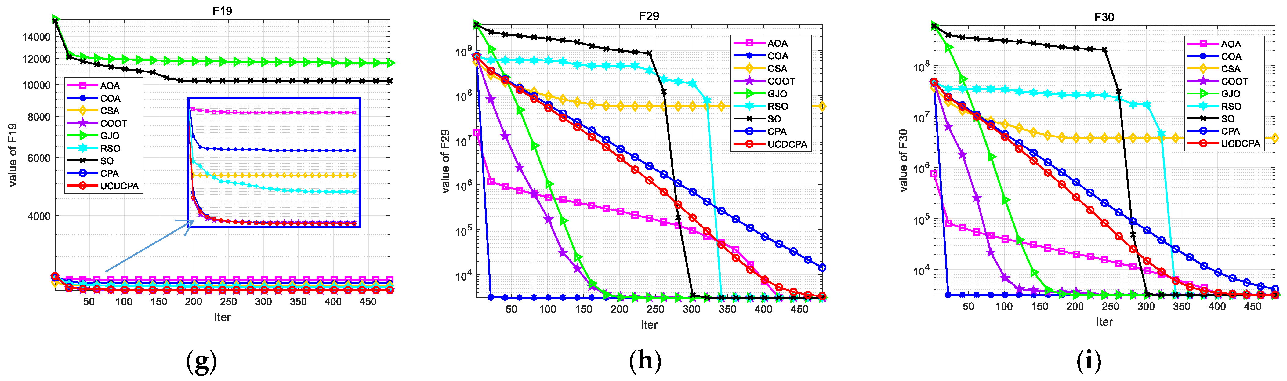Biomimetics 08 00162 g004b