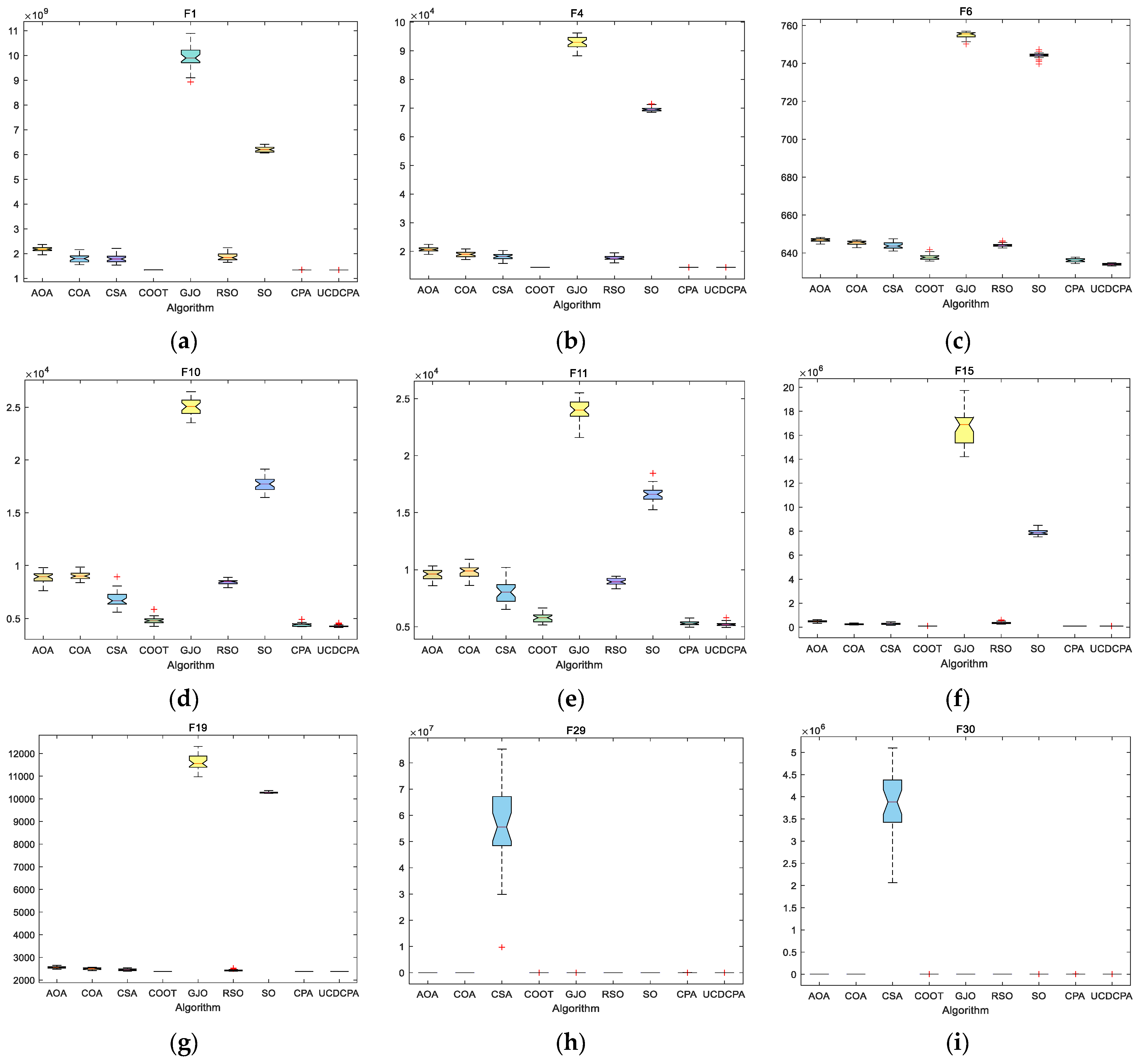 Biomimetics 08 00162 g005