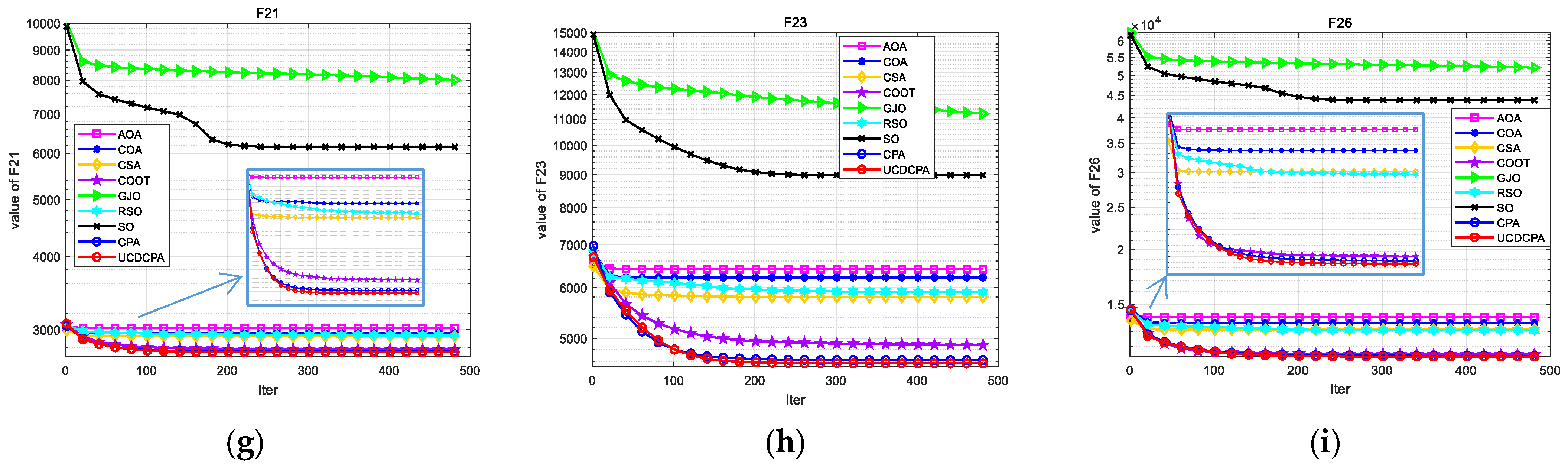 Biomimetics 08 00162 g007b