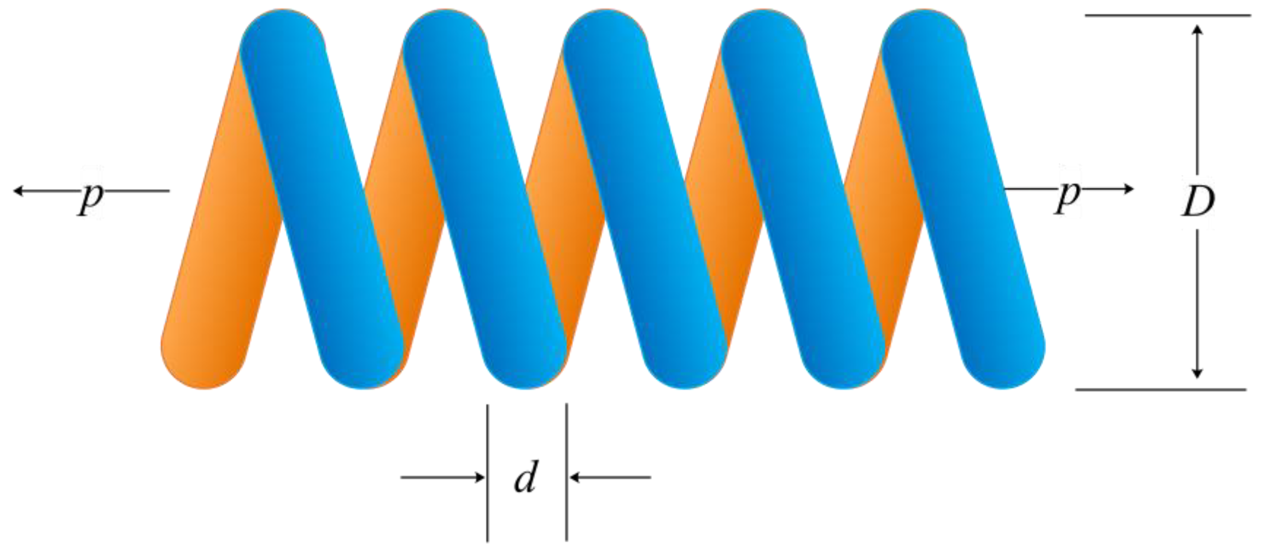 Biomimetics 08 00162 g012