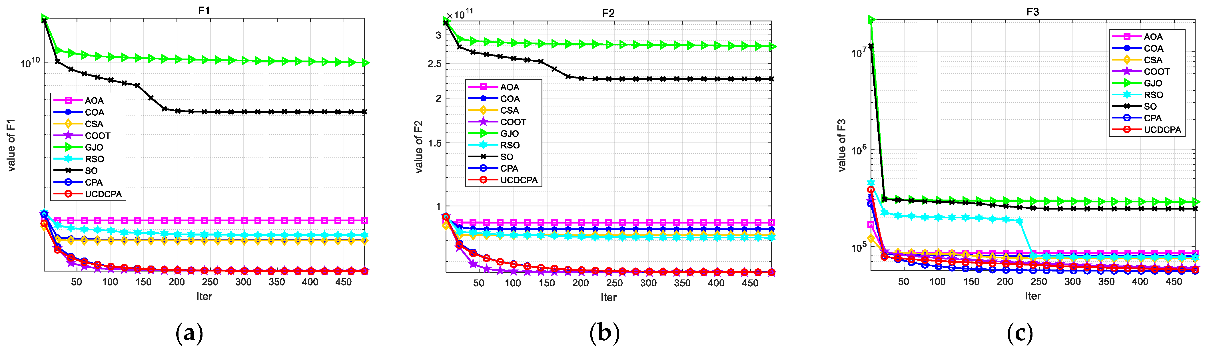 Biomimetics 08 00162 g0a1a