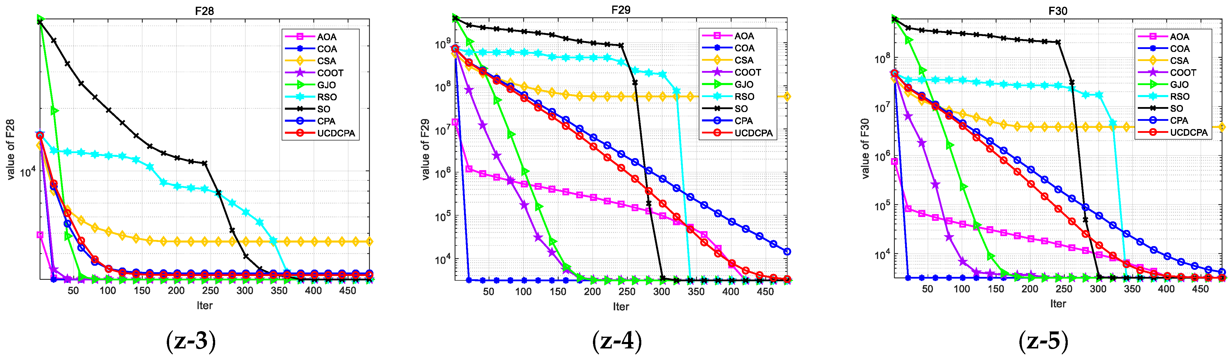 Biomimetics 08 00162 g0a1d