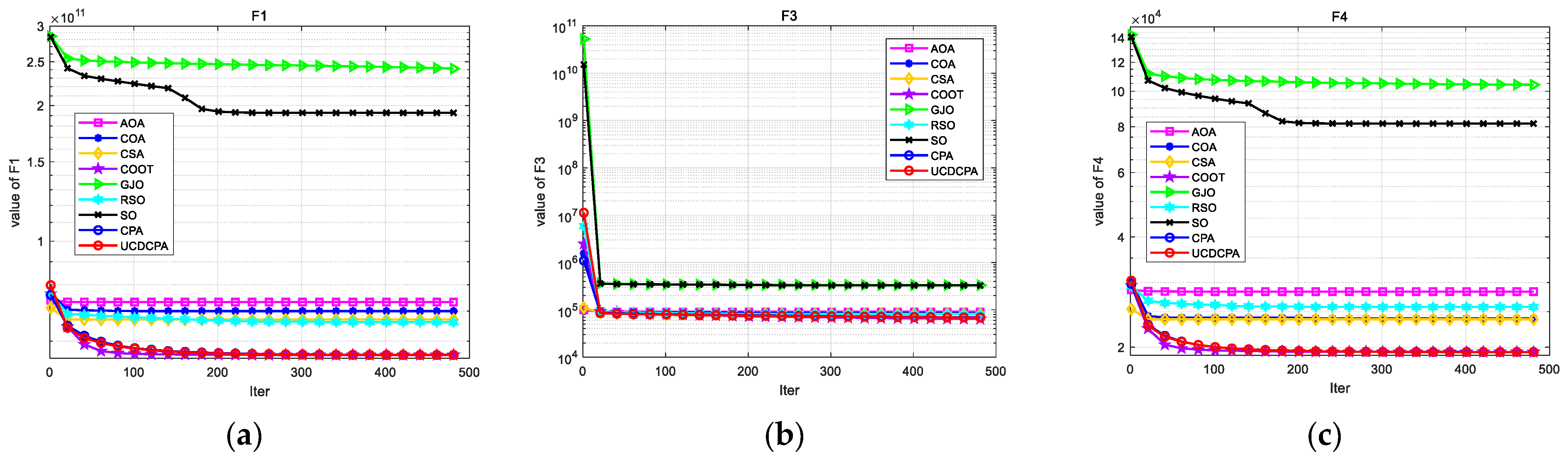 Biomimetics 08 00162 g0a3a