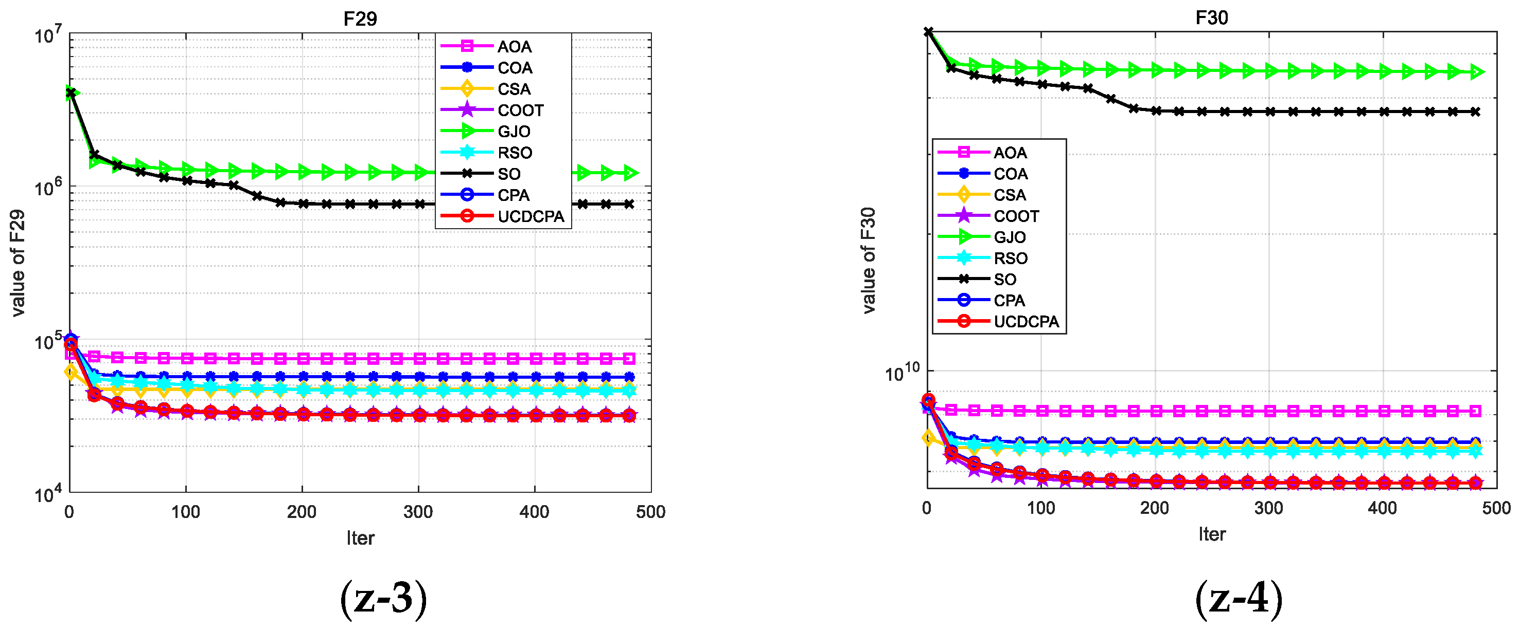 Biomimetics 08 00162 g0a3d