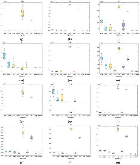 Biomimetics 08 00162 g0a4b