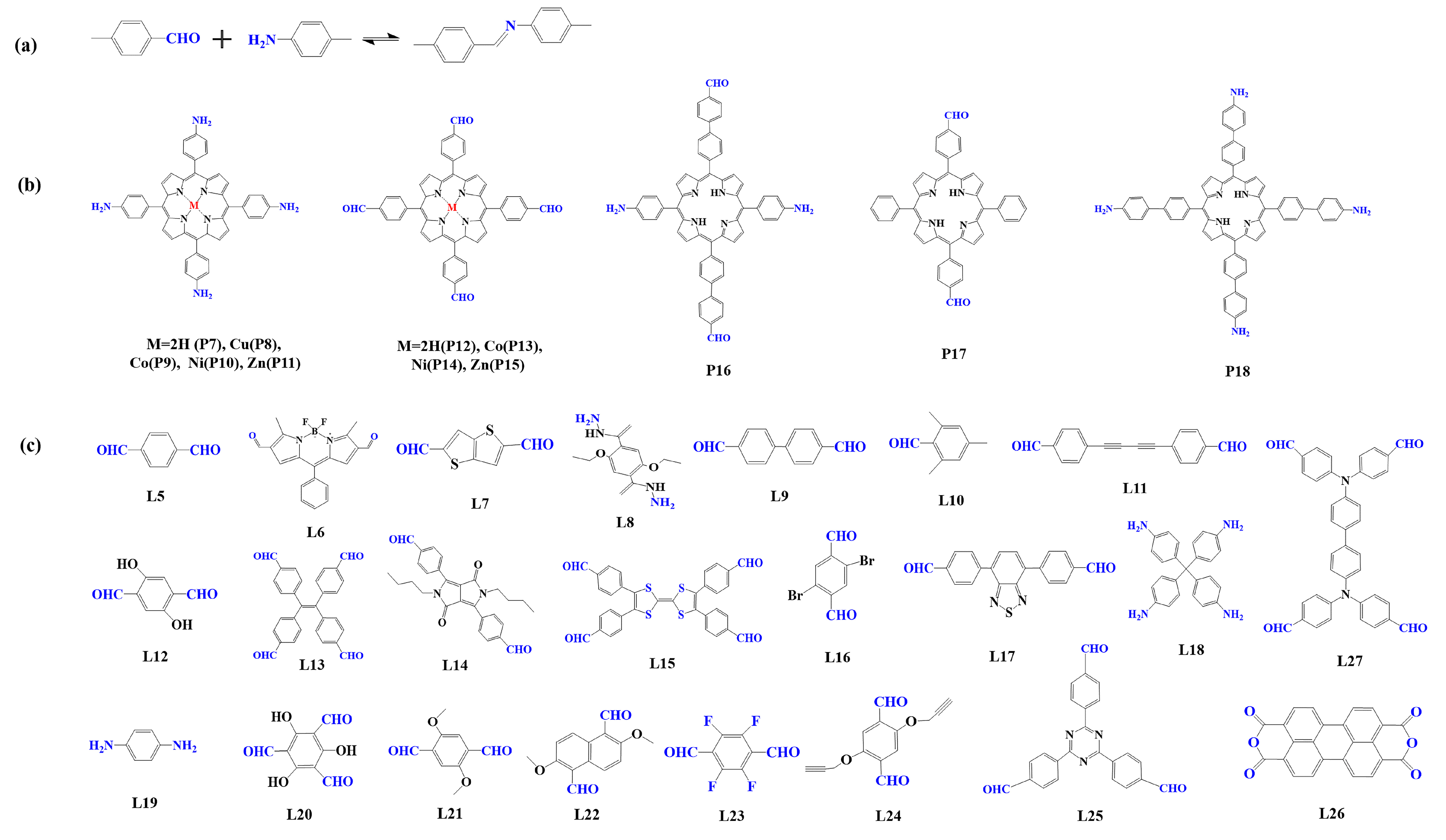 Biomimetics 08 00171 g003