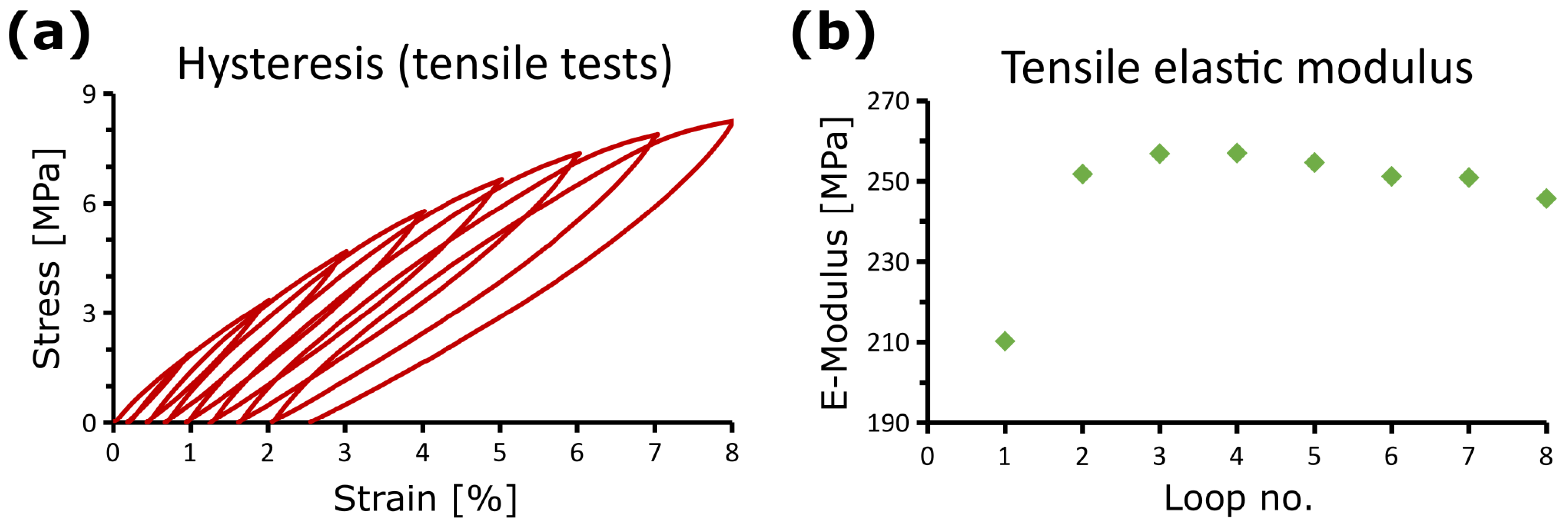 Biomimetics 08 00173 g006 Biomimetics 08 00173 g006