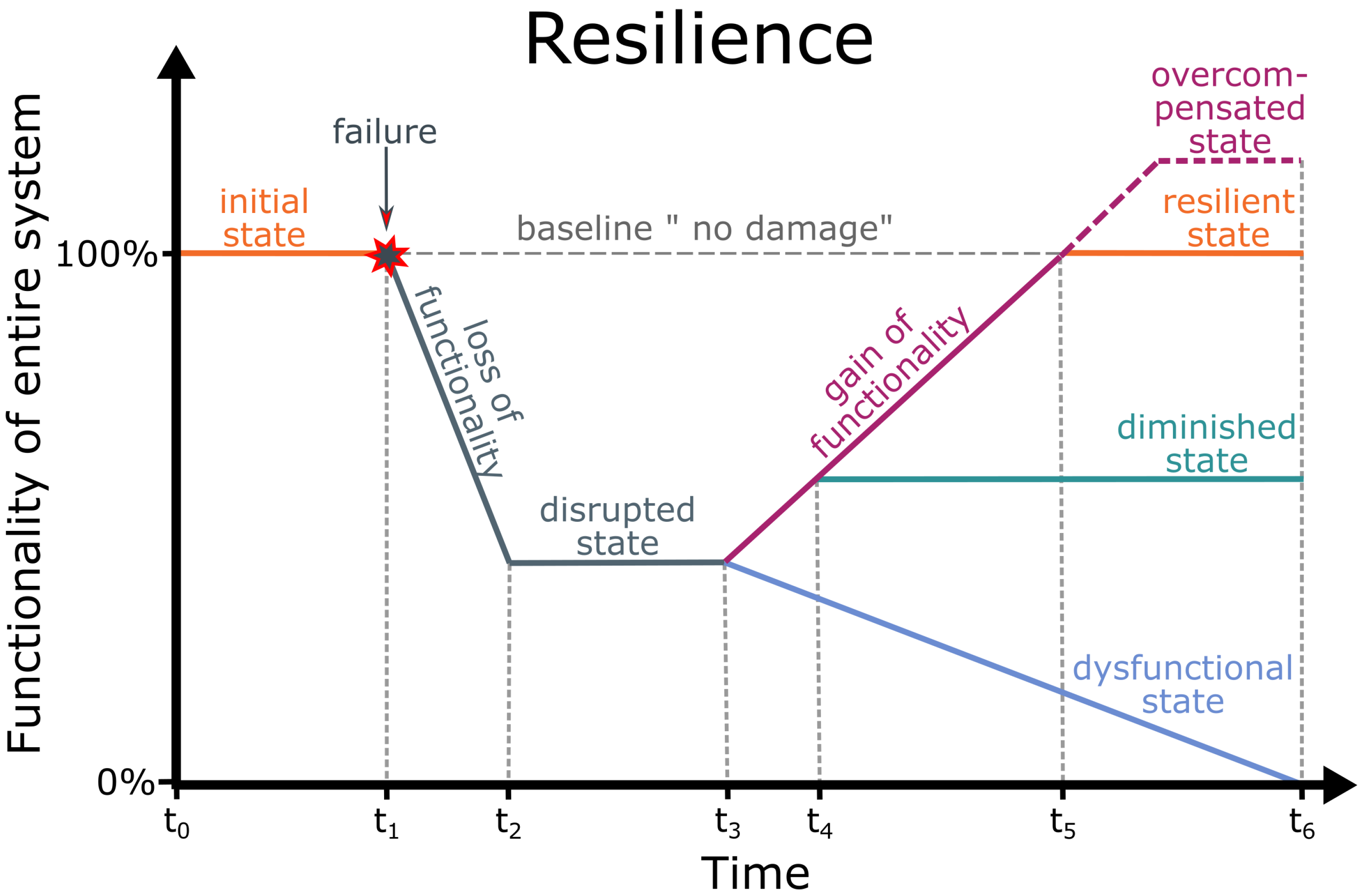 Biomimetics 08 00173 g008 Biomimetics 08 00173 g008
