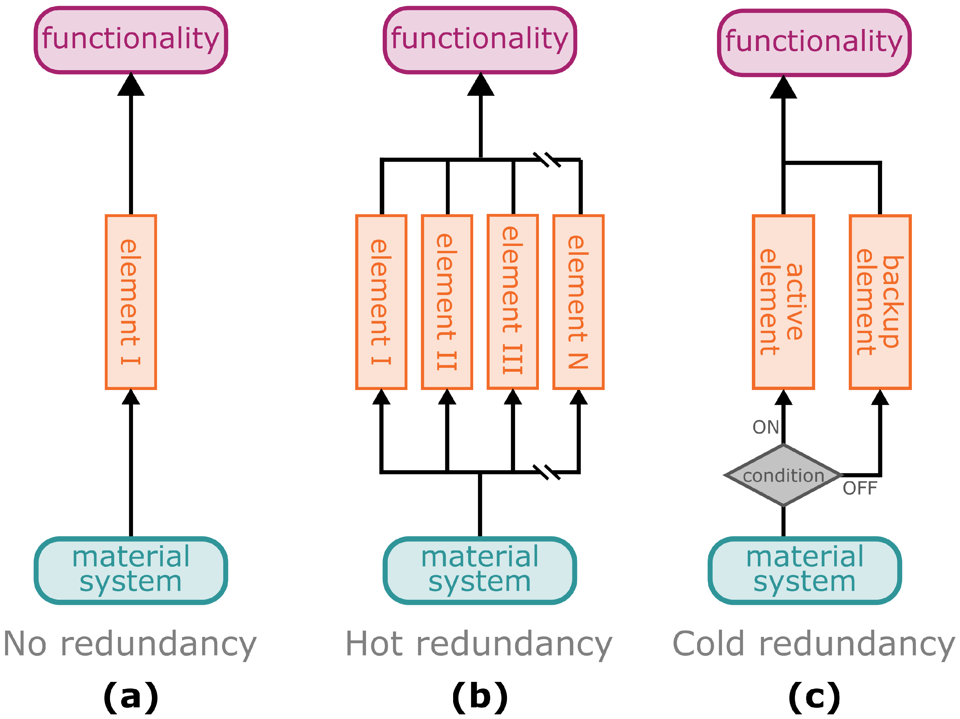 Biomimetics 08 00173 g009 Biomimetics 08 00173 g009