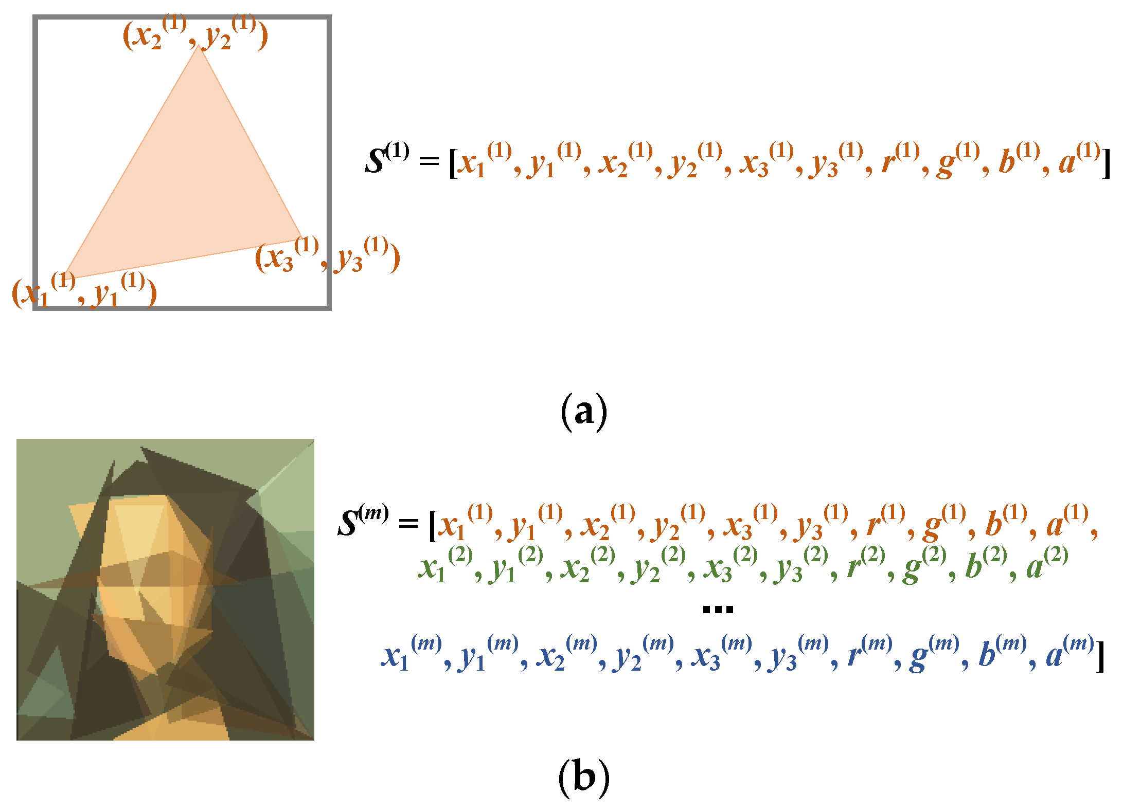 Biomimetics 08 00174 g001