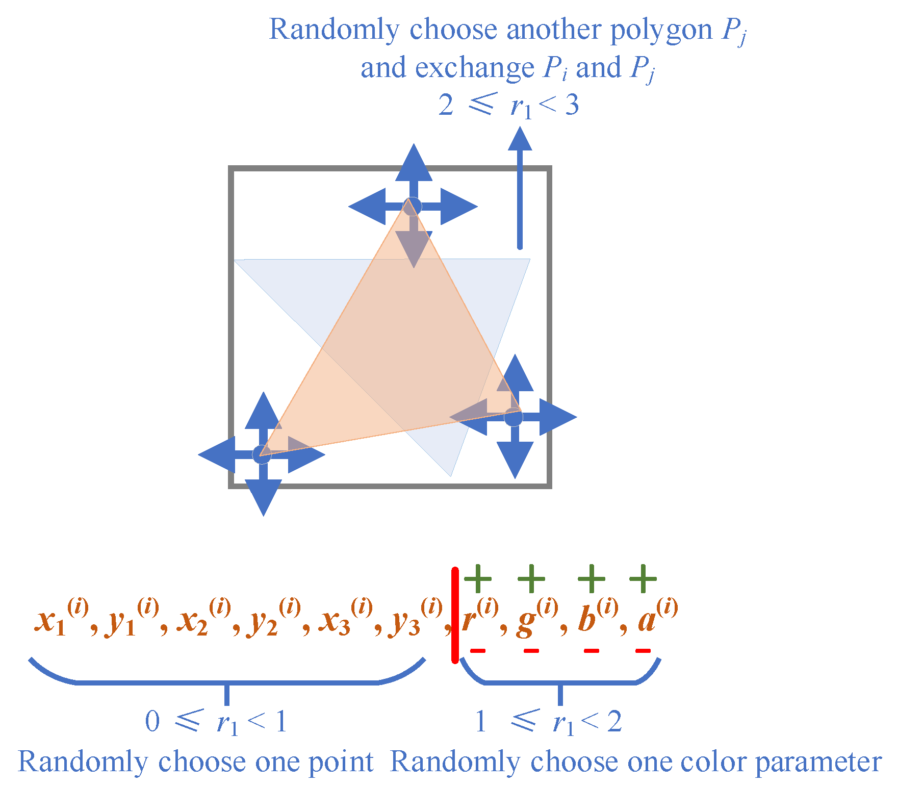 Biomimetics 08 00174 g003