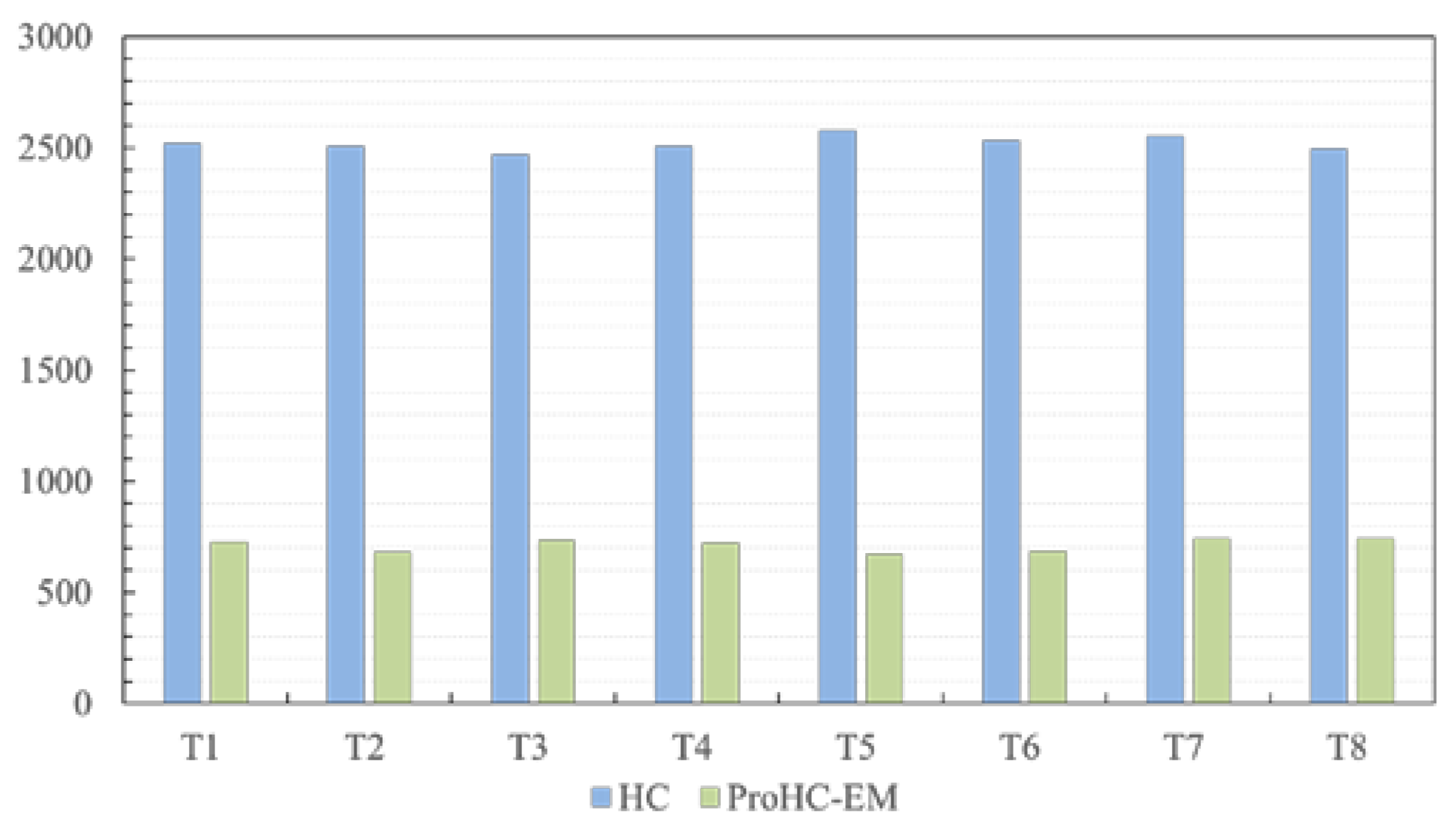 Biomimetics 08 00174 g009