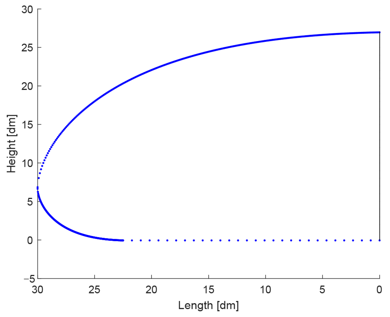 Biomimetics 08 00175 g010